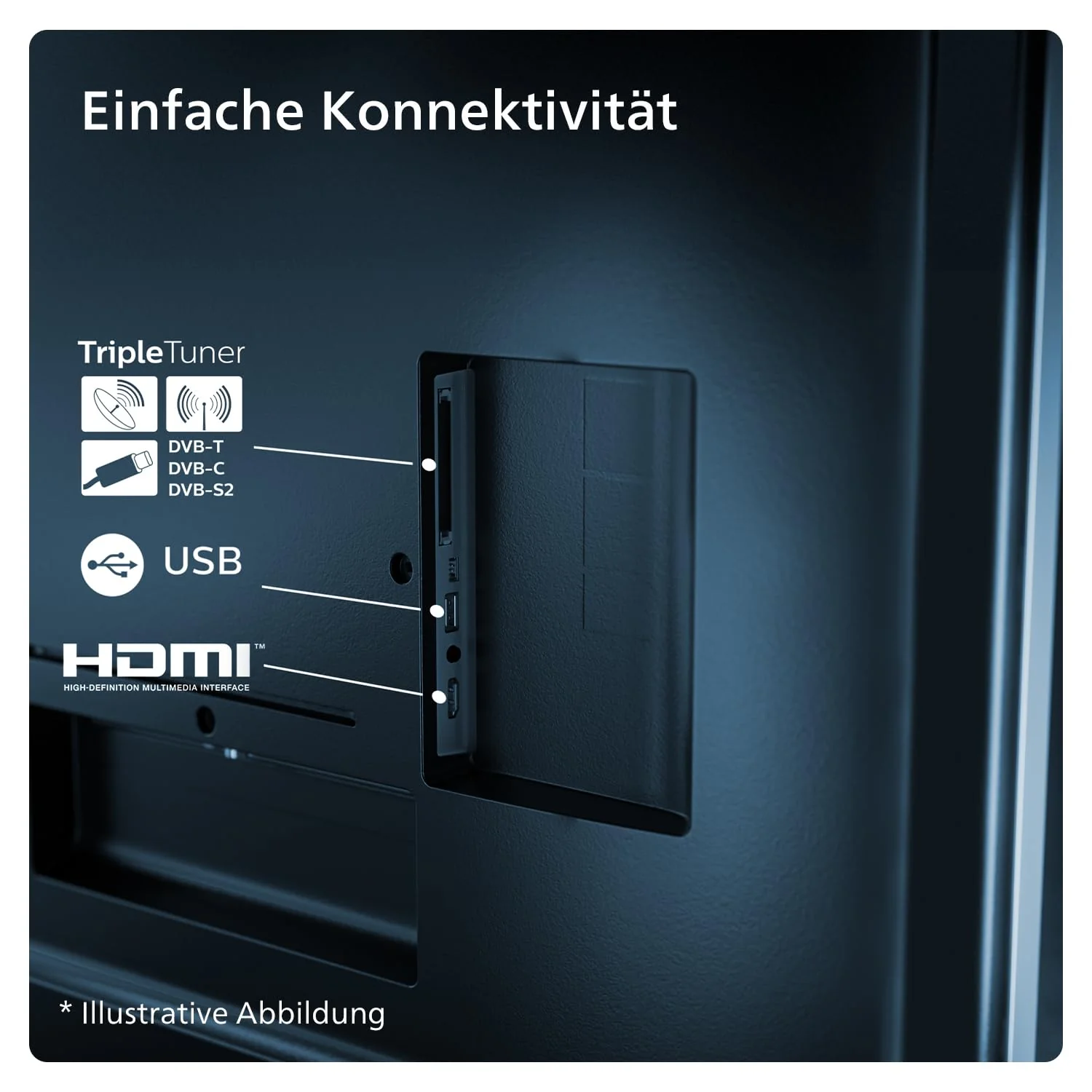 Philips 40PFS6009 FHD LED Smart TV - 40-Zoll Display mit Pixel-präziser, HD Titan OS Plattform und Dolby Digital - Funktioniert mit Alexa und Google Sprachassistent – Matt Schwarzer - Image 2