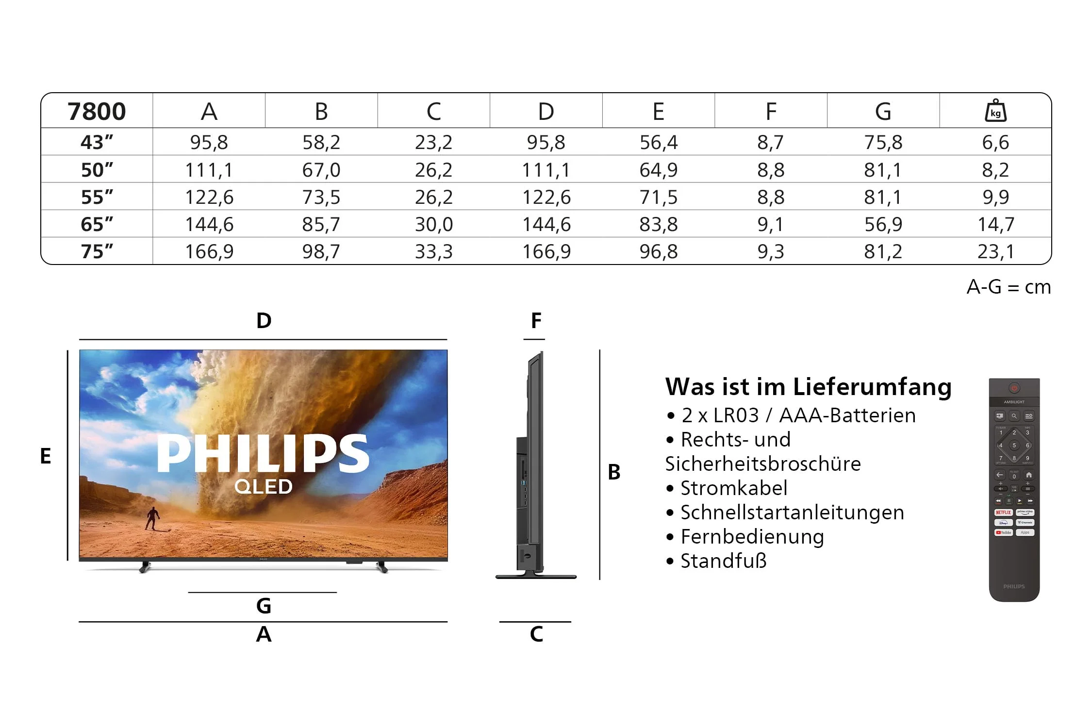 Philips 50PUS7800 4K LED Smart TV - 50 Zoll Display mit Pixel Precise Ultra HD, Titan OS Plattform und Dolby Atmos Sound - Funktioniert mit Alexa und Google Sprachassistent - Image 7