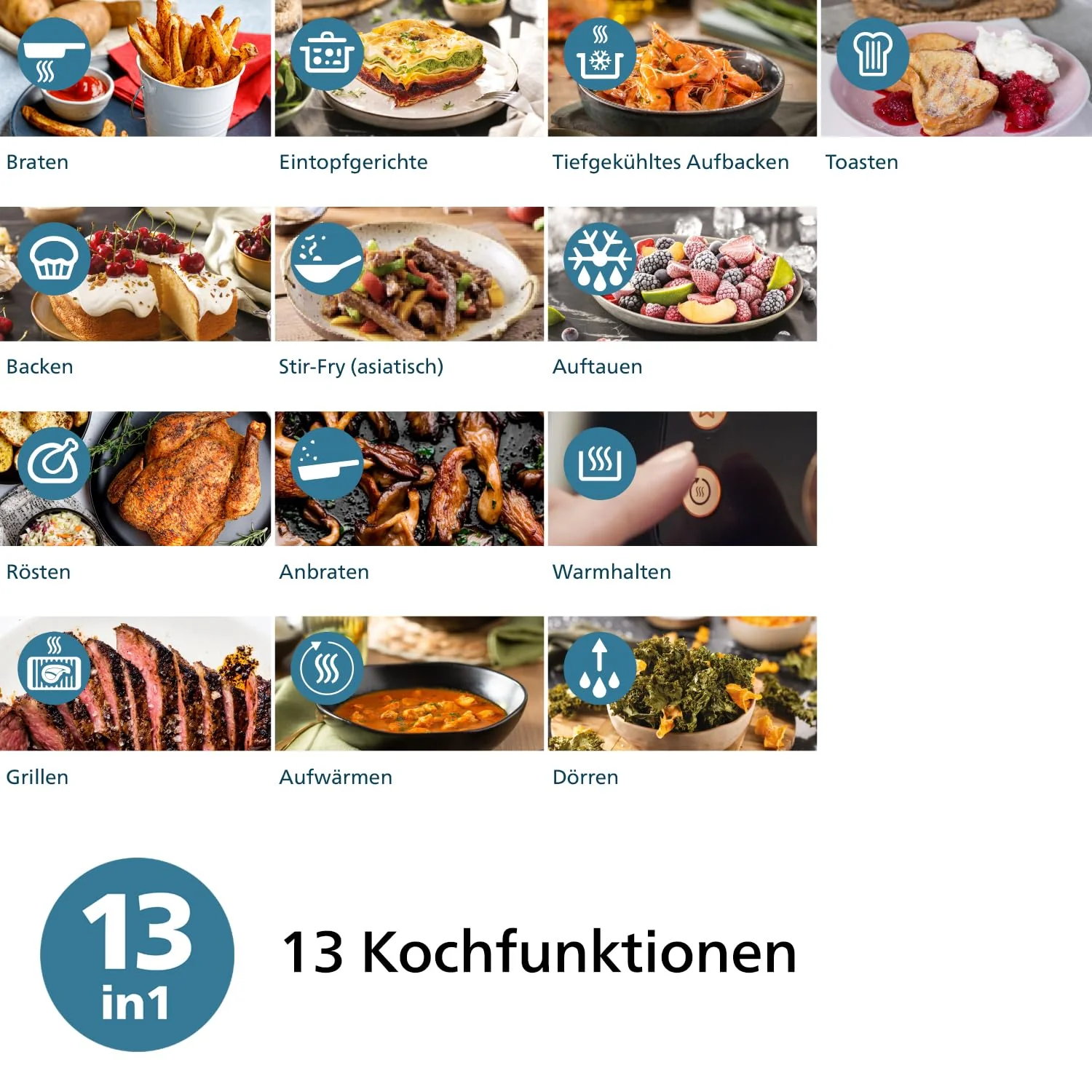 Philips Airfryer 2000 Serie – 13 Zubereitungsmöglichkeiten, 6,2l Fassungsvermögen, kompaktes Design mit Kochfenster, RapidAir-Technologie, 90% weniger Fett, leicht zu reinigen (NA230/00)