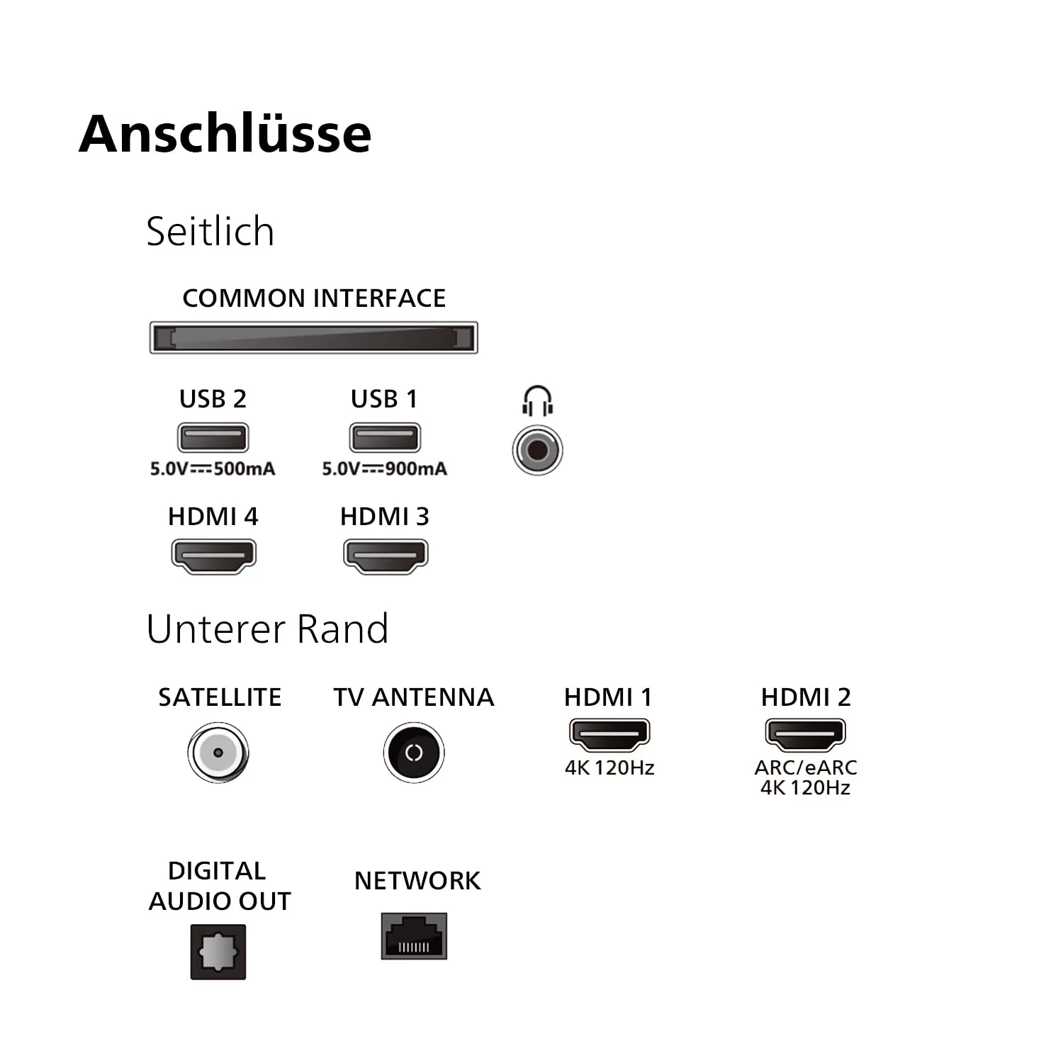 Philips Ambilight 65OLED809 4K OLED Smart TV - 65-Zoll Display mit P5 AI Perfect Picture, Ultra HD Google TV, Dolby Vision und Dolby Atmos Sound - Funktioniert mit Alexa und Google Sprachassistent - Image 16