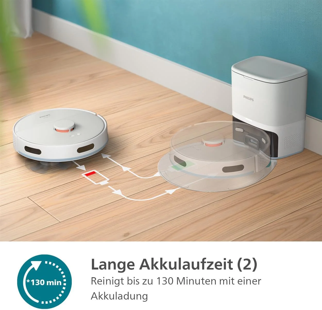 Philips Homerun Serie 2000: 2-in-1 Saug- und Wischroboter, 130 Minuten Laufzeit, Lasernavigation, Teppichboost, Absaugstation, App-gesteuert, Arktikweiß (XU2100/20) - Image 7
