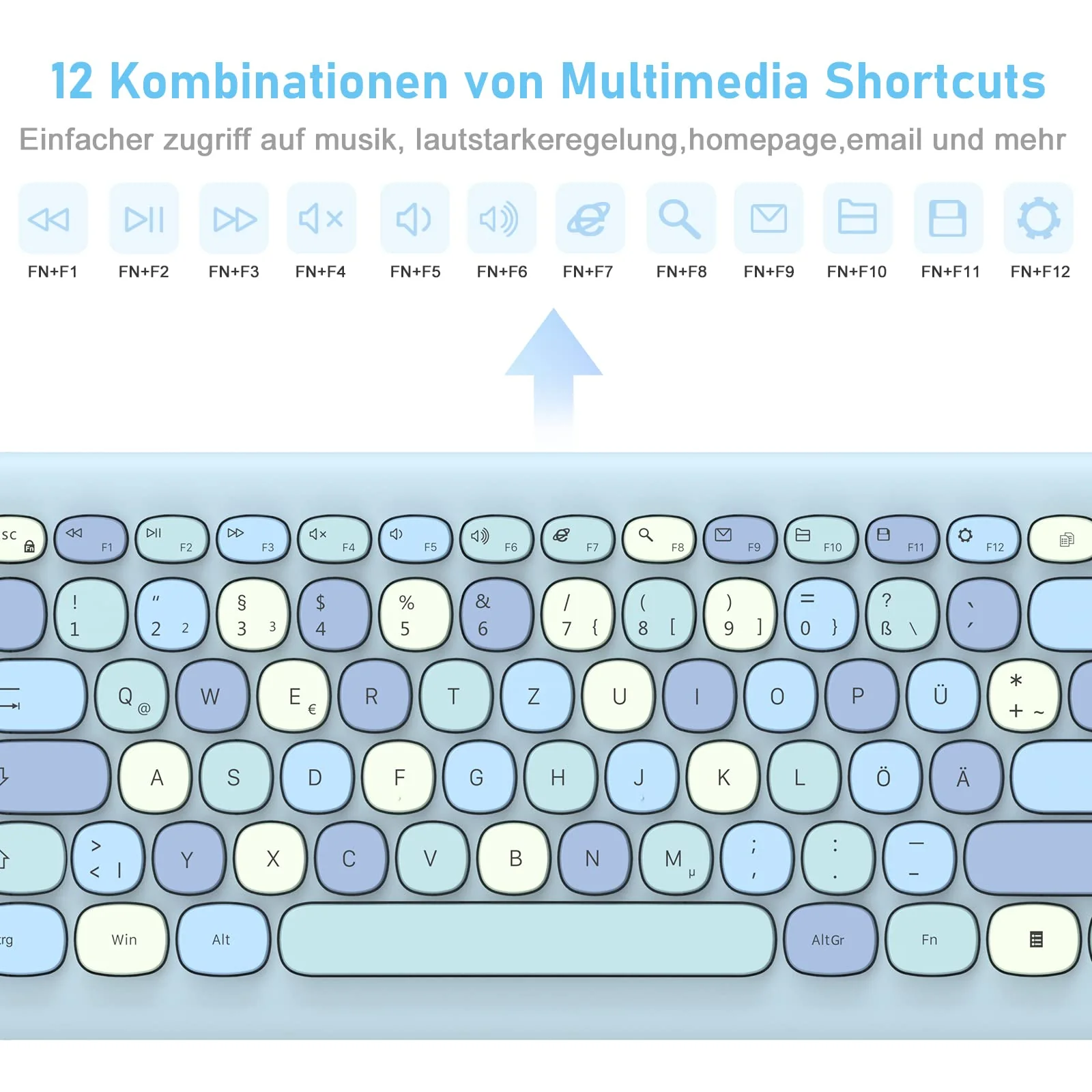 PINKCAT Tastatur Maus Set kabellos farbig, 2.4G Bunte Funktastatur mit Maus Retro Tastatur Cute Wireless Keyboard Silent Mouse für Computer/Desktop/PC/Laptop Geschenke - Blau - Image 5
