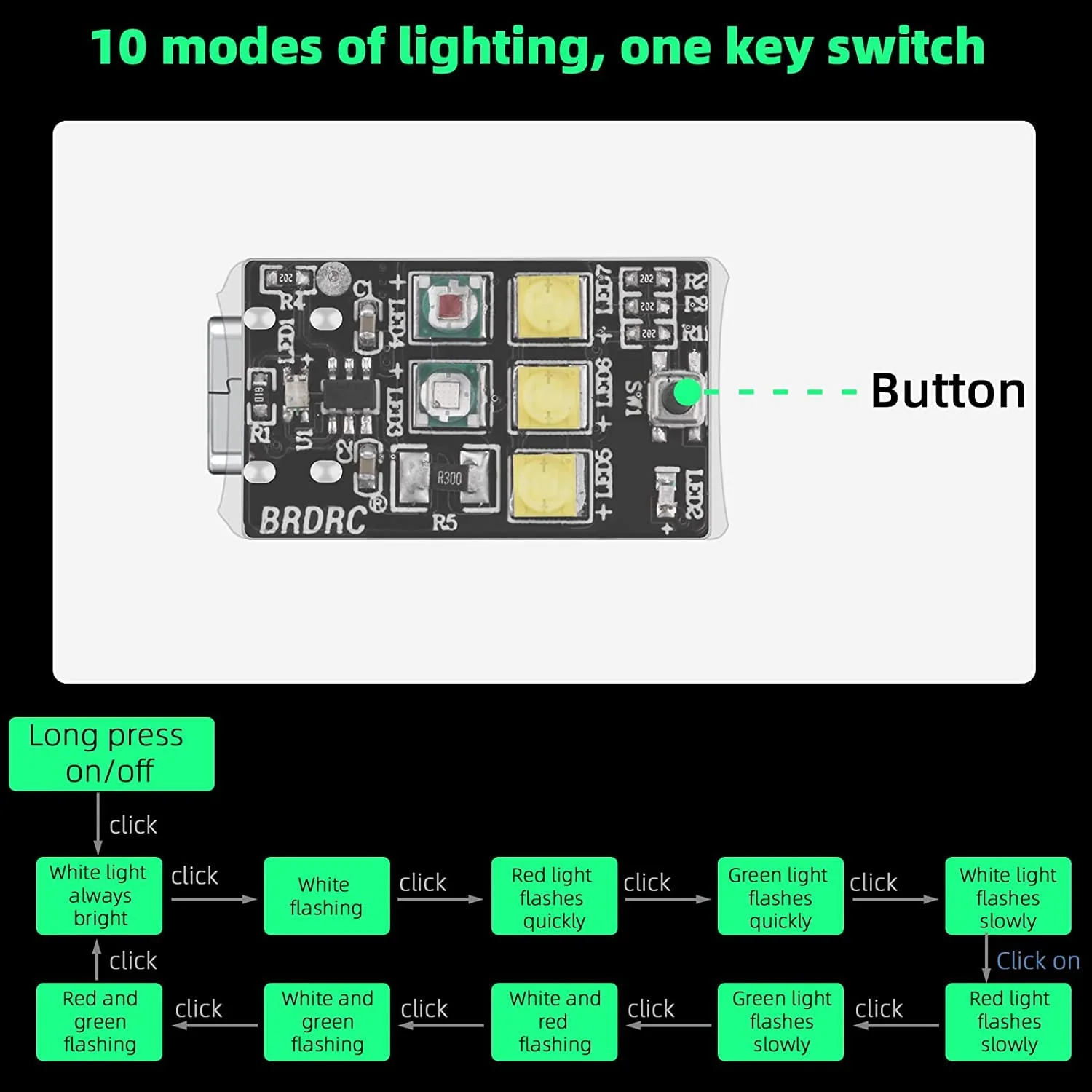 POFET Drone Strobe Light Blinklicht Antikollisions-LED Aufladbar für alle Drohnen Nachtflug Antikollisionslampe Zubehör - Image 6