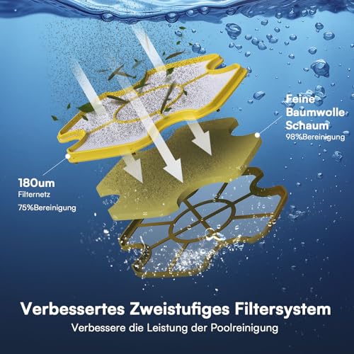 PoolMr Poolroboter Kabellos Poolsauger Akku 40W Power & 90 Min Laufzeit - Saugroboter Pool Mit Doppelfiltersystem & Hindernis-Überwindung für Ebene Pools Bis 149 ㎡ Reinigt Effektiv Blätter & Schlamm - Image 3