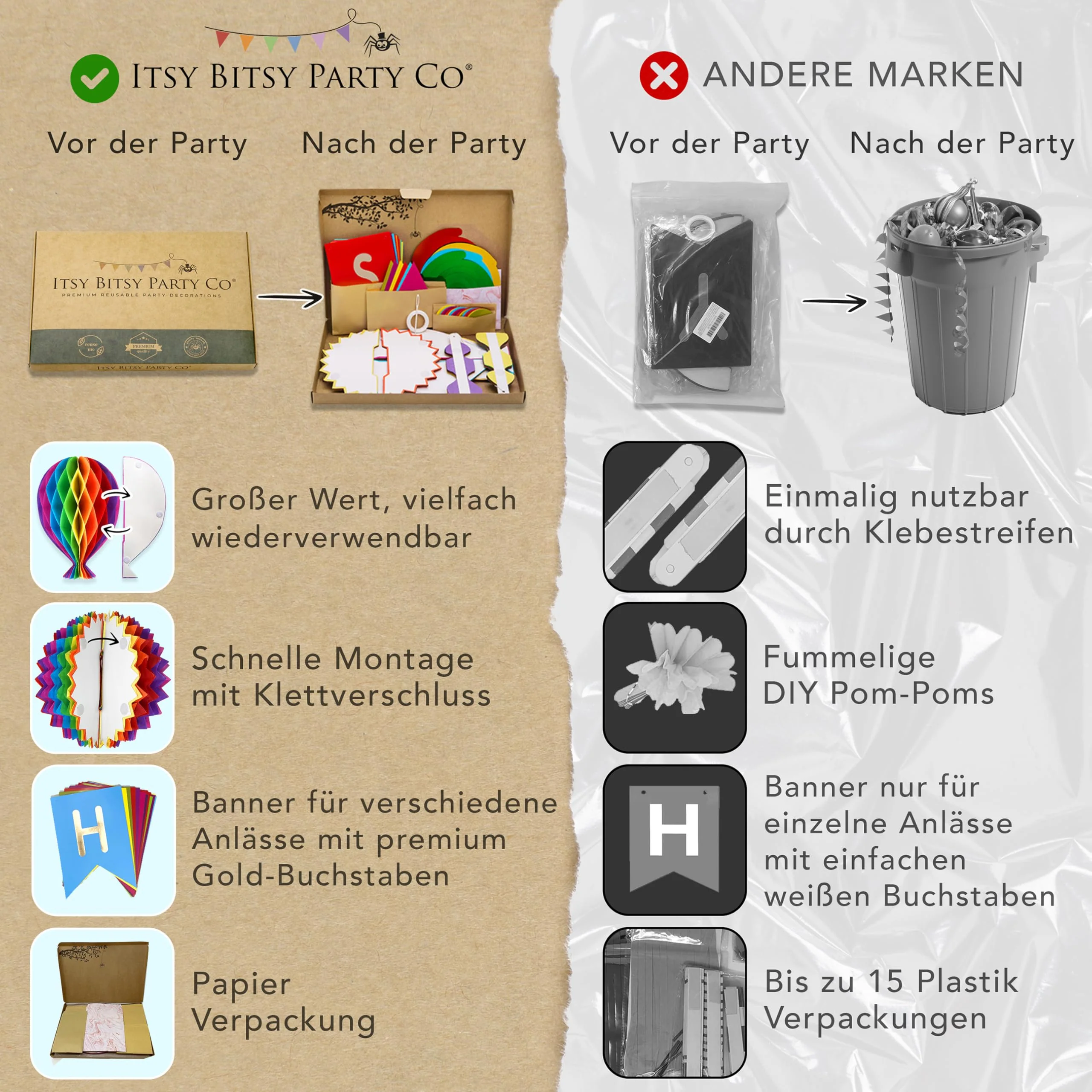 Premium Wiederverwendbare Geburtstagsdeko - Regenbogen Deko Geburtstag / Party Deko - Happy Birthday Girlande, Wimpelkette Geburtstag, Wabenbälle - Happy Birthday Deko (Regenbogen Partydeko) - Image 5
