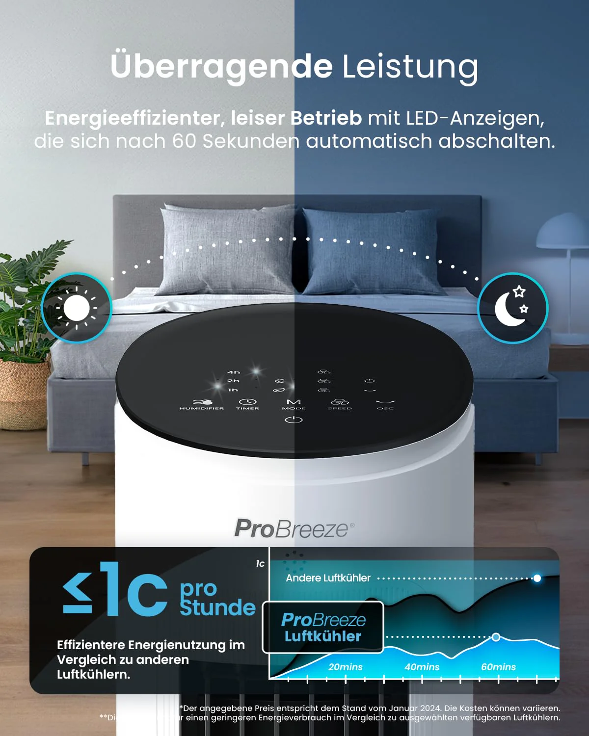 Pro Breeze OmniAir 5L Mobiler Luftkühler - Turmventilator mit Fernbedienung, 3 Gebläsestufen, 4 Modi, Auto 75° Oszillation, 7-Stunden-Timer - Klimagerät mobil ohne Abluftschlauch für Zuhause & Büro - Image 5