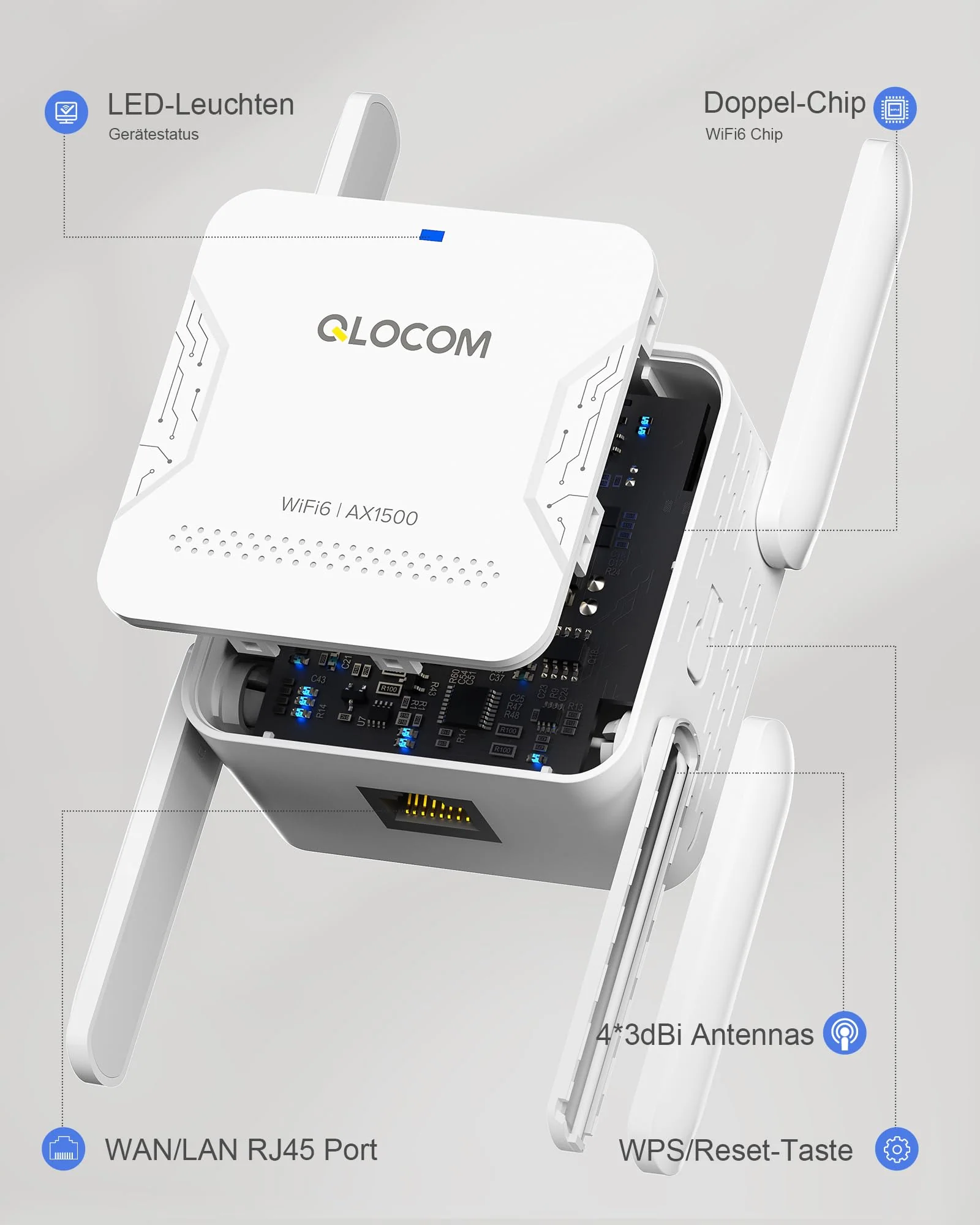 QLOCOM 2025 Neuestes WiFi 6 WLAN Verstärker Repeater AX1500Mbit/s, WiFi Repeater Dualband 5GHz/2.4GHz mit Ethernet Port, Internet Booster Kompatibel Allen WLAN Geräten - Image 4