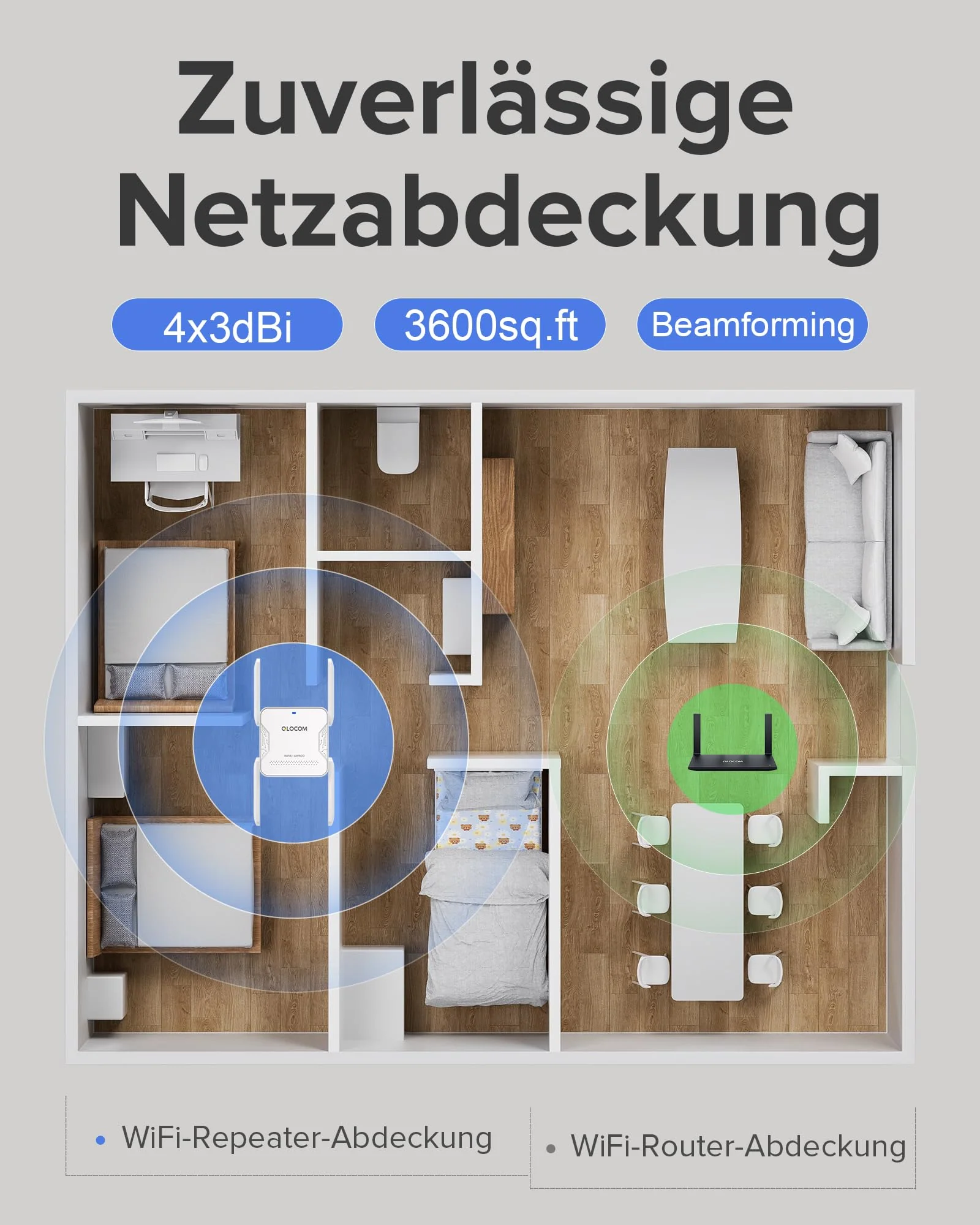 QLOCOM 2025 Neuestes WiFi 6 WLAN Verstärker Repeater AX1500Mbit/s, WiFi Repeater Dualband 5GHz/2.4GHz mit Ethernet Port, Internet Booster Kompatibel Allen WLAN Geräten - Image 7