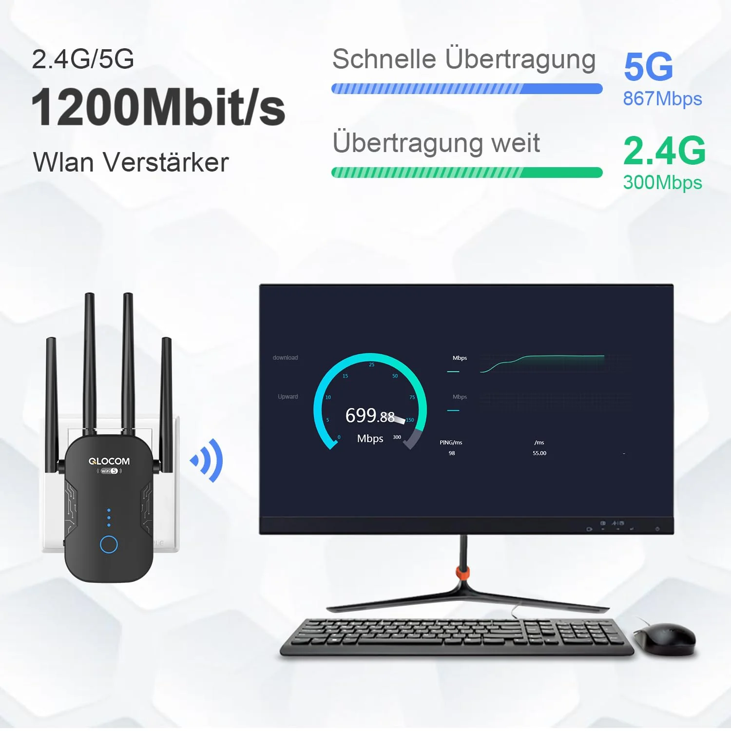 QLOCOM 2025 Neuestes WLAN Verstärker 1200Mbit/s WLAN Repeater, Dualband 5GHz & 2.4GHz WiFi Booster mit WPS, WiFi Internet Verstärker Kompatibel Allen WLAN Geräten