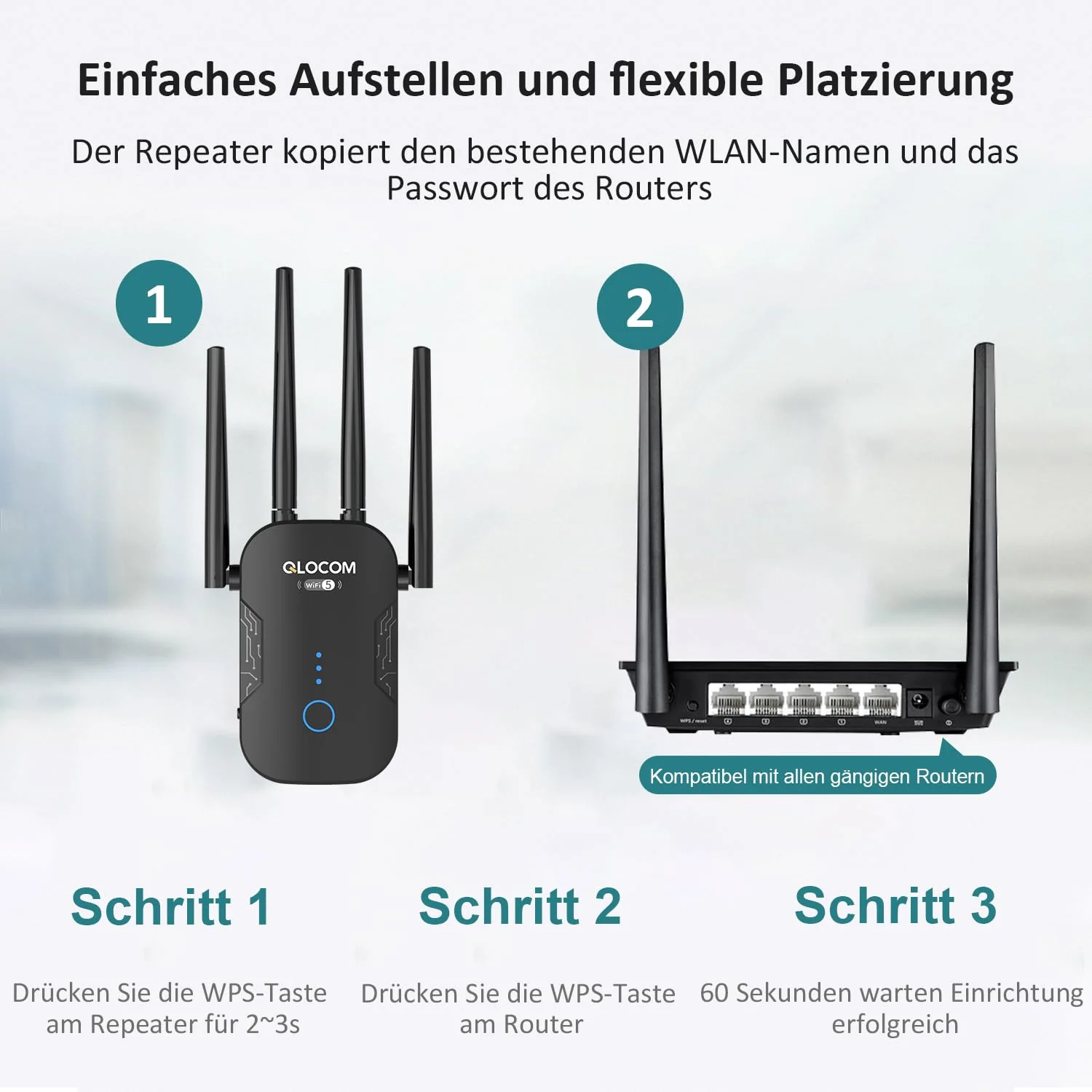 QLOCOM 2025 Neuestes WLAN Verstärker 1200Mbit/s WLAN Repeater, Dualband 5GHz & 2.4GHz WiFi Booster mit WPS, WiFi Internet Verstärker Kompatibel Allen WLAN Geräten - Image 3