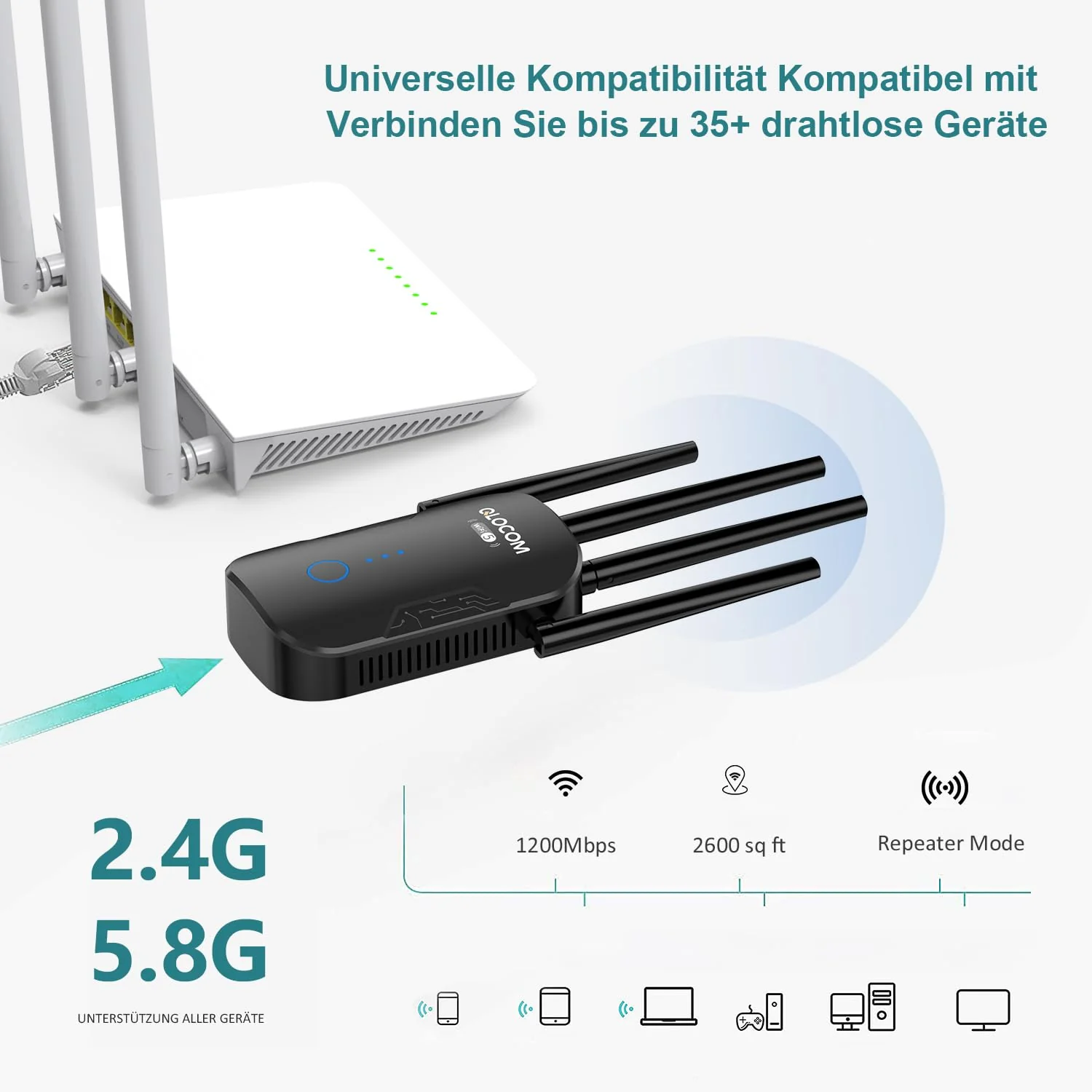QLOCOM 2025 Neuestes WLAN Verstärker 1200Mbit/s WLAN Repeater, Dualband 5GHz & 2.4GHz WiFi Booster mit WPS, WiFi Internet Verstärker Kompatibel Allen WLAN Geräten - Image 5
