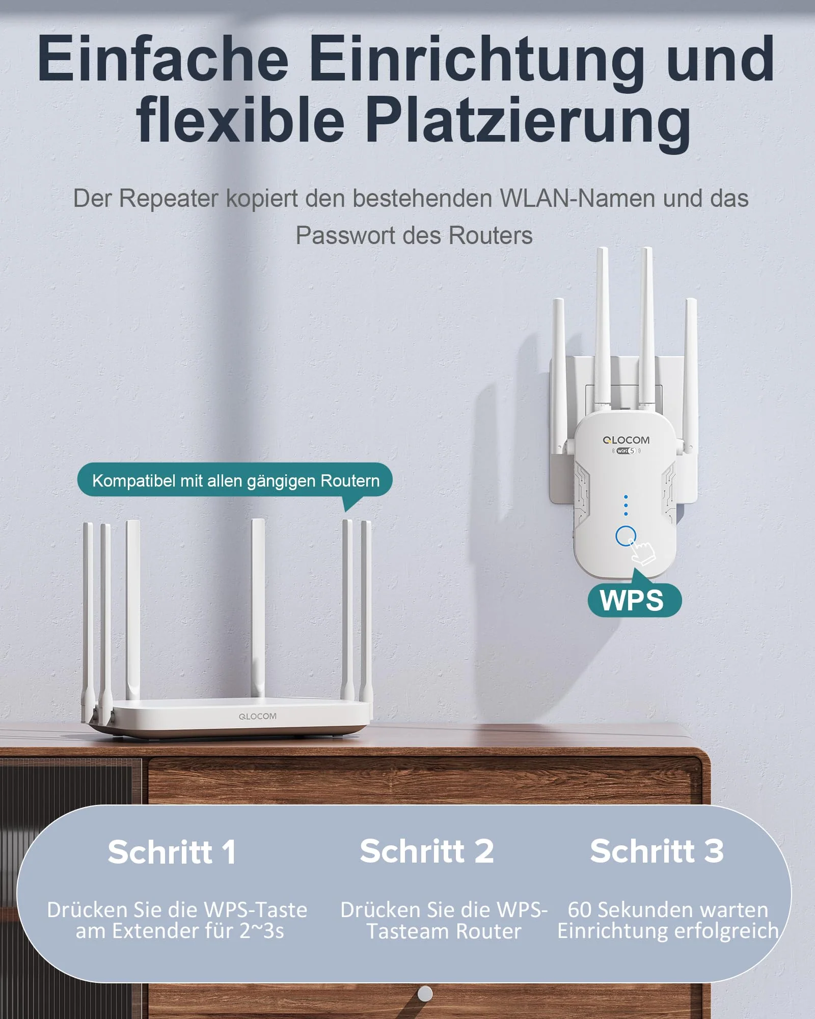 QLOCOM 2025 Neuestes WLAN Verstärker WLAN Repeater 1200Mbit/s, WiFi Internet Verstärker Dualband 5GHz & 2.4GHz mit WPS, WiFi Booster Kompatibel Allen WLAN Geräten - Image 2