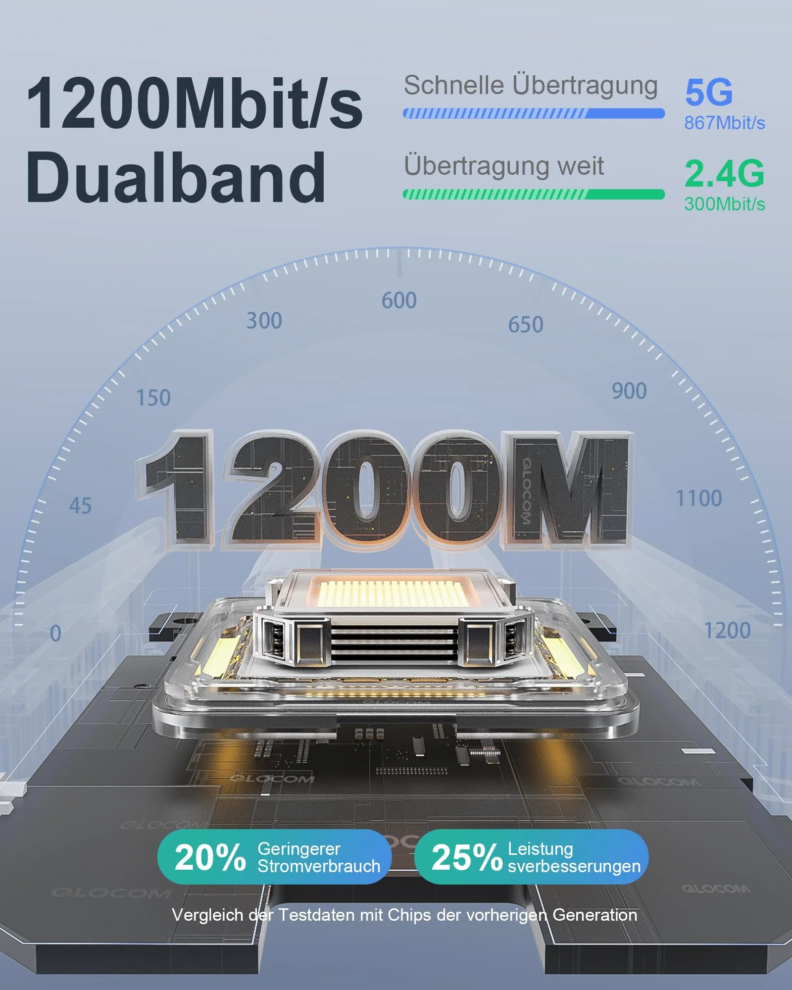 QLOCOM 2025 Neuestes WLAN Verstärker WLAN Repeater 1200Mbit/s, WiFi Internet Verstärker Dualband 5GHz & 2.4GHz mit WPS, WiFi Booster Kompatibel Allen WLAN Geräten - Image 3