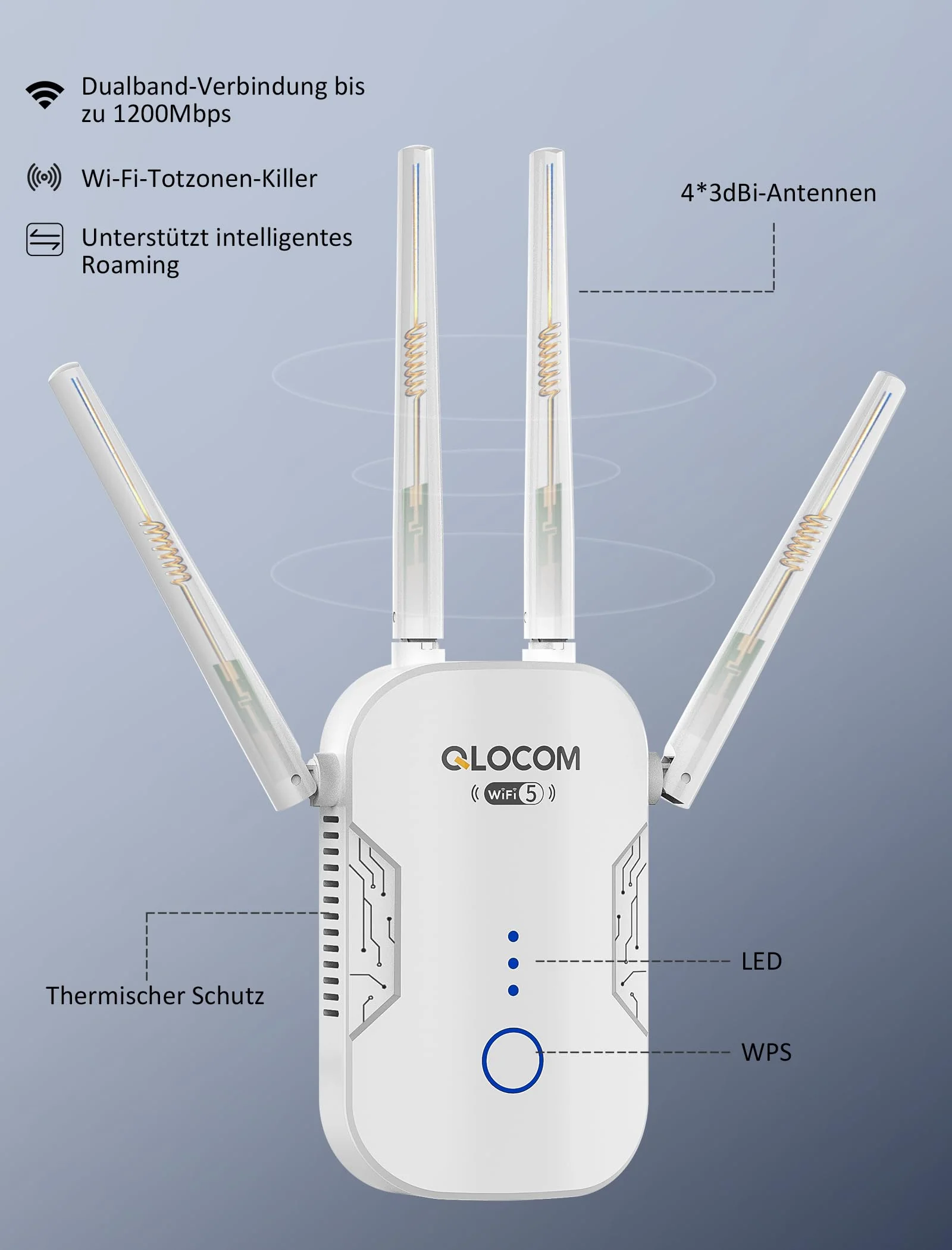 QLOCOM 2025 Neuestes WLAN Verstärker WLAN Repeater 1200Mbit/s, WiFi Internet Verstärker Dualband 5GHz & 2.4GHz mit WPS, WiFi Booster Kompatibel Allen WLAN Geräten - Image 5