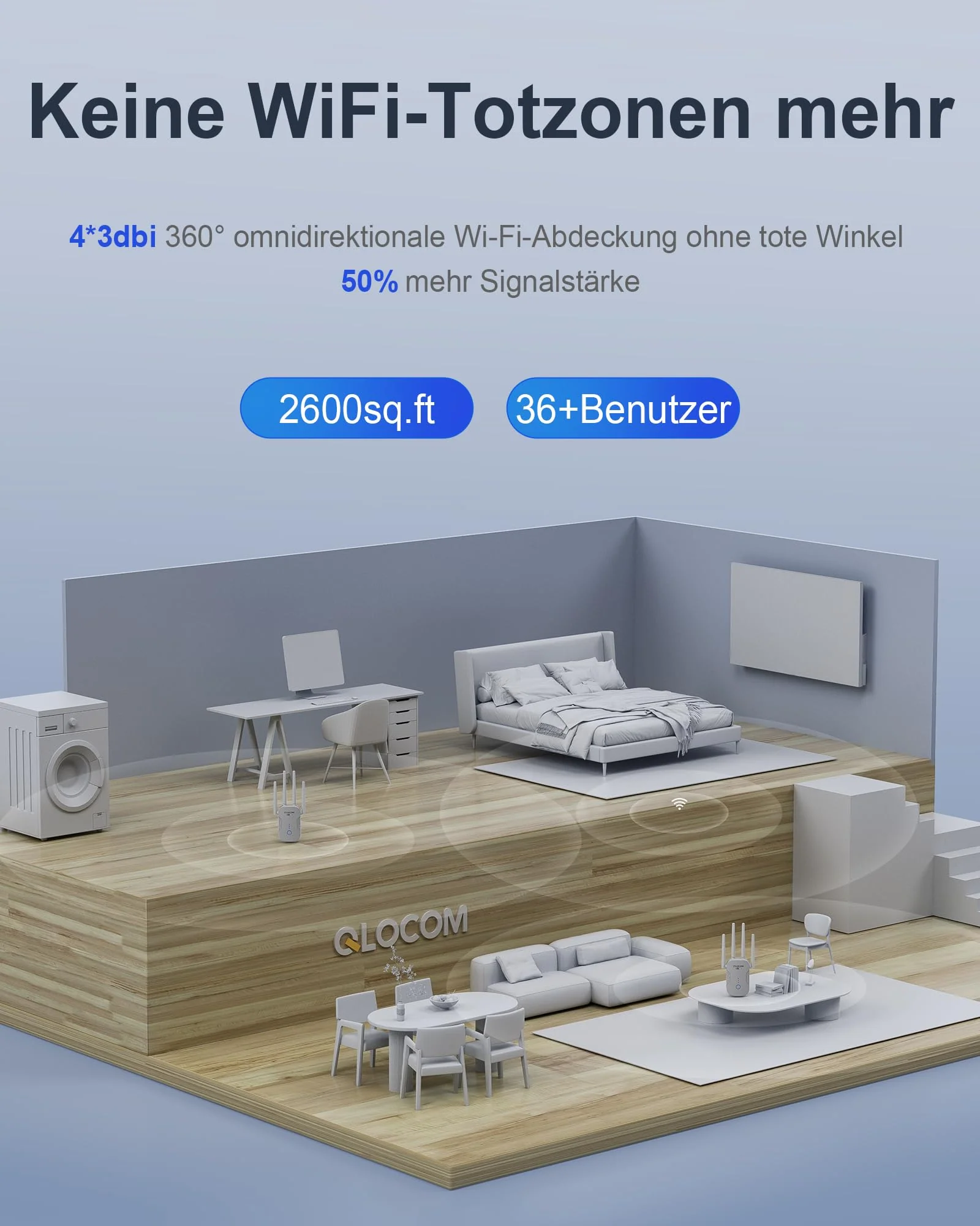 QLOCOM 2025 Neuestes WLAN Verstärker WLAN Repeater 1200Mbit/s, WiFi Internet Verstärker Dualband 5GHz & 2.4GHz mit WPS, WiFi Booster Kompatibel Allen WLAN Geräten - Image 6