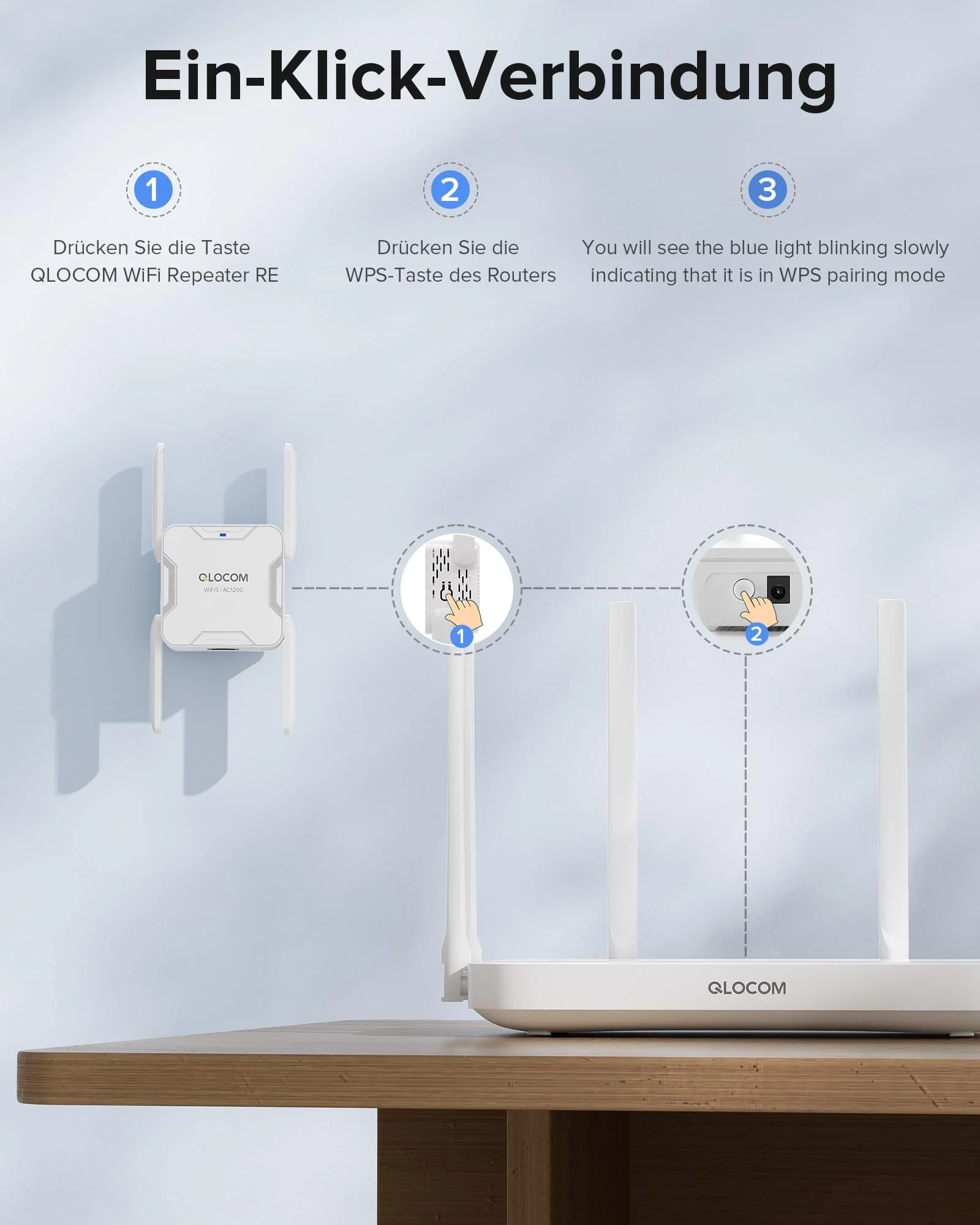 QLOCOM 2025 Neuestes WLAN Verstärker WLAN Repeater AC1200 (867MBit/s 5GHz + 300MBit/s 2,4GHz), DualBand WiFi Internet Verstärker mit Ethernet Port, Kompatibel Allen WLAN Geräten - Image 2