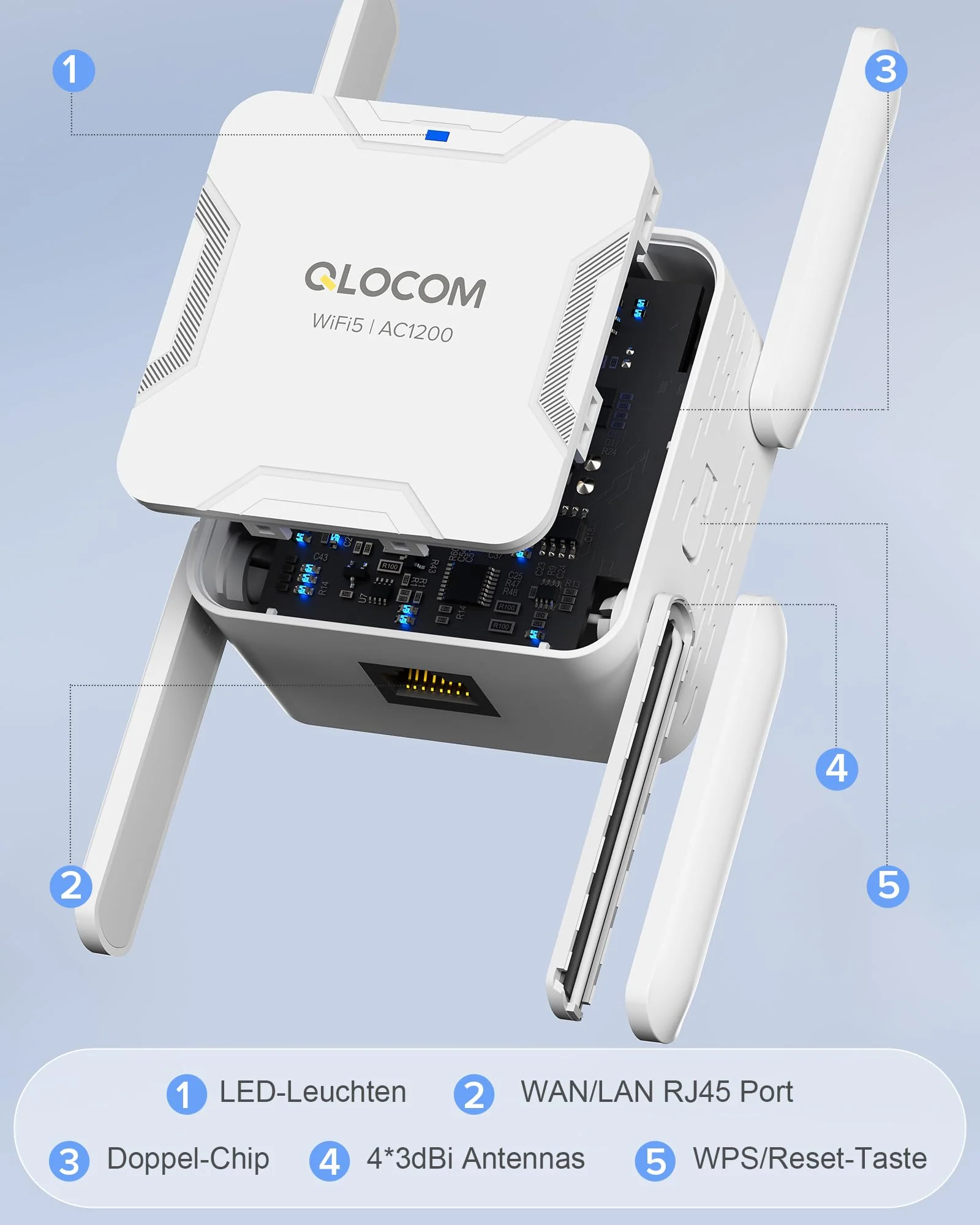 QLOCOM 2025 Neuestes WLAN Verstärker WLAN Repeater AC1200 (867MBit/s 5GHz + 300MBit/s 2,4GHz), DualBand WiFi Internet Verstärker mit Ethernet Port, Kompatibel Allen WLAN Geräten - Image 3