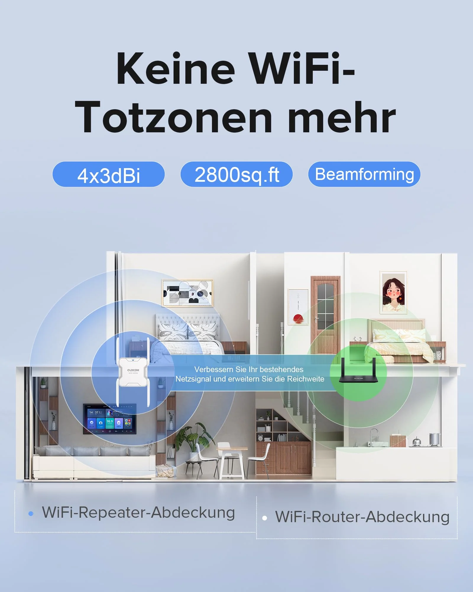 QLOCOM 2025 Neuestes WLAN Verstärker WLAN Repeater AC1200 (867MBit/s 5GHz + 300MBit/s 2,4GHz), DualBand WiFi Internet Verstärker mit Ethernet Port, Kompatibel Allen WLAN Geräten - Image 7
