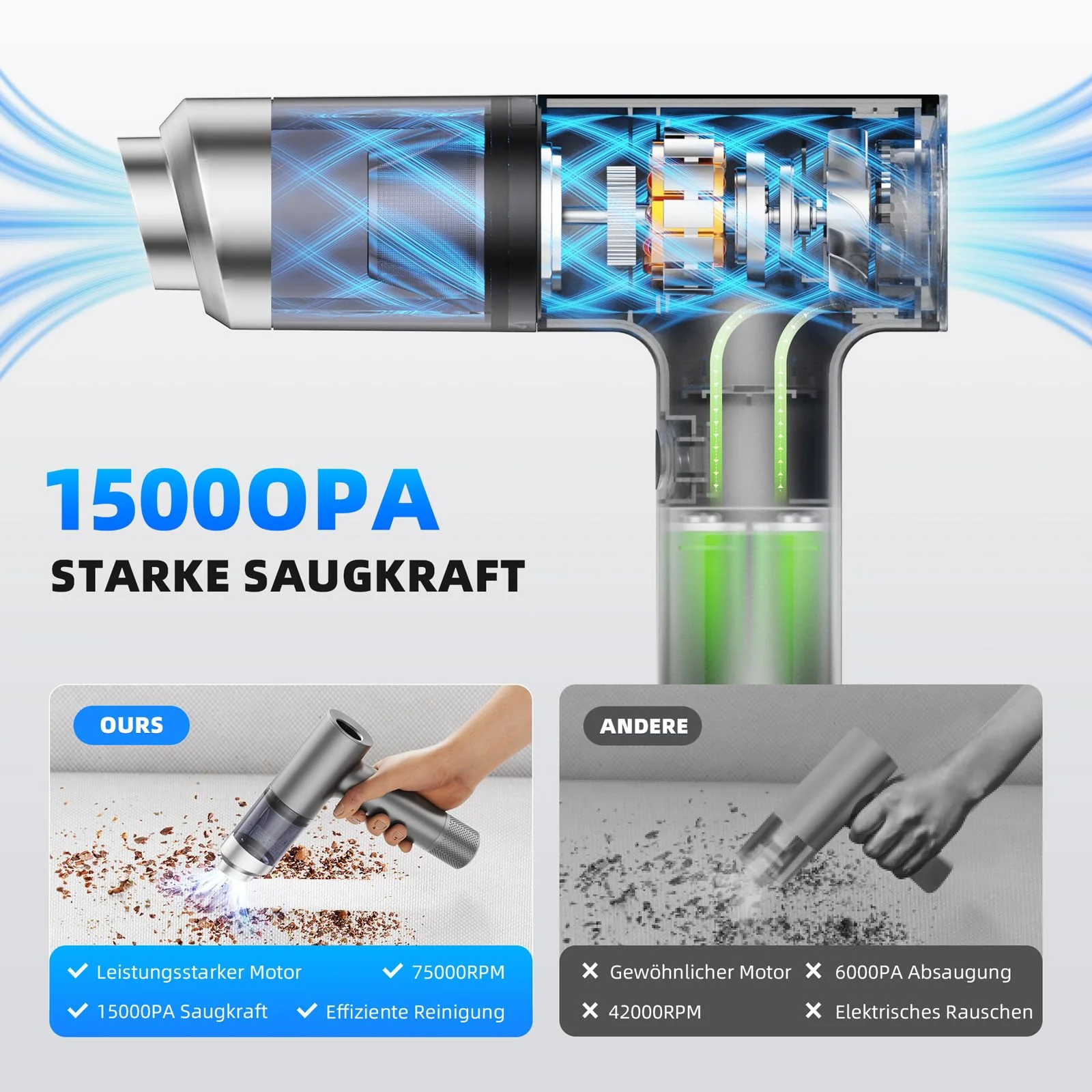 Quilted Northern Handstaubsauger, 15000Pa Akku Handstaubsauger USB-C Wiederaufladbarer, Mini Staubsauger mit Bürstenlosem Motor, Handstaubsauger Kabelloser Nass und Trocken für Auto und Küche - Image 6