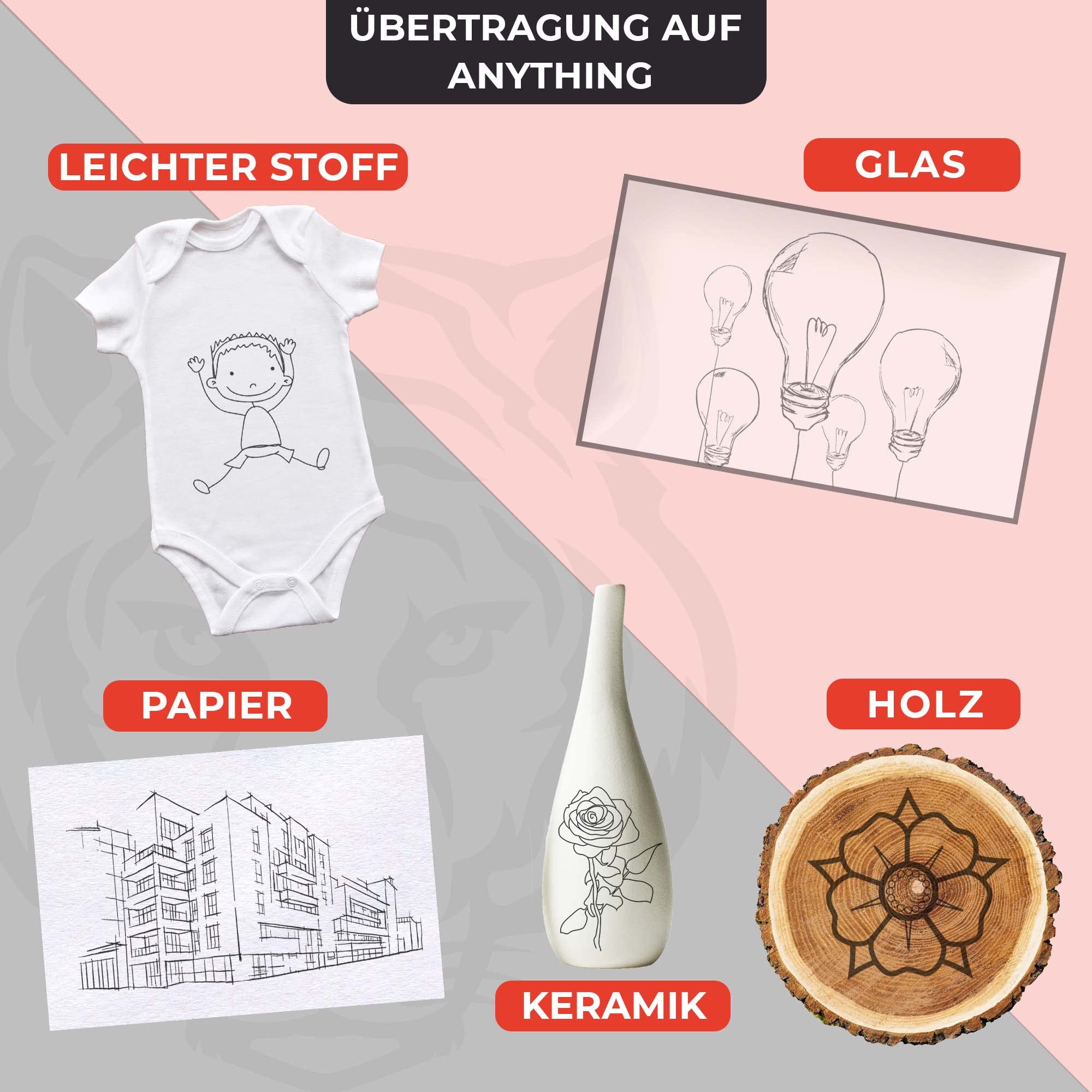 Raimarket 100 Blatt Schwarzes Kohlepapier Transferpapier | Zeichnen Von Entwürfen Mit Durchschlagpapier Pauspapier | Graphitpapier In Premium-qualität Carbon Paper - Image 3