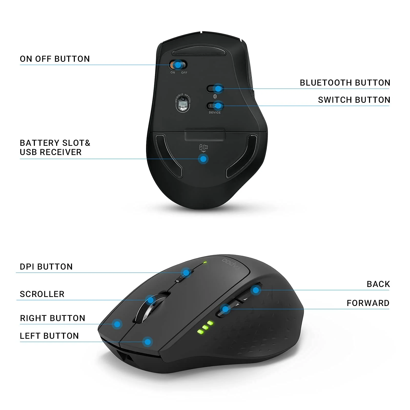 Rapoo MT550 kabellose Maus wireless Mouse 1600 DPI Sensor 12 Monate Batterielaufzeit ergonomisch für und Rechtshänder PC & Mac - schwarz - Image 5