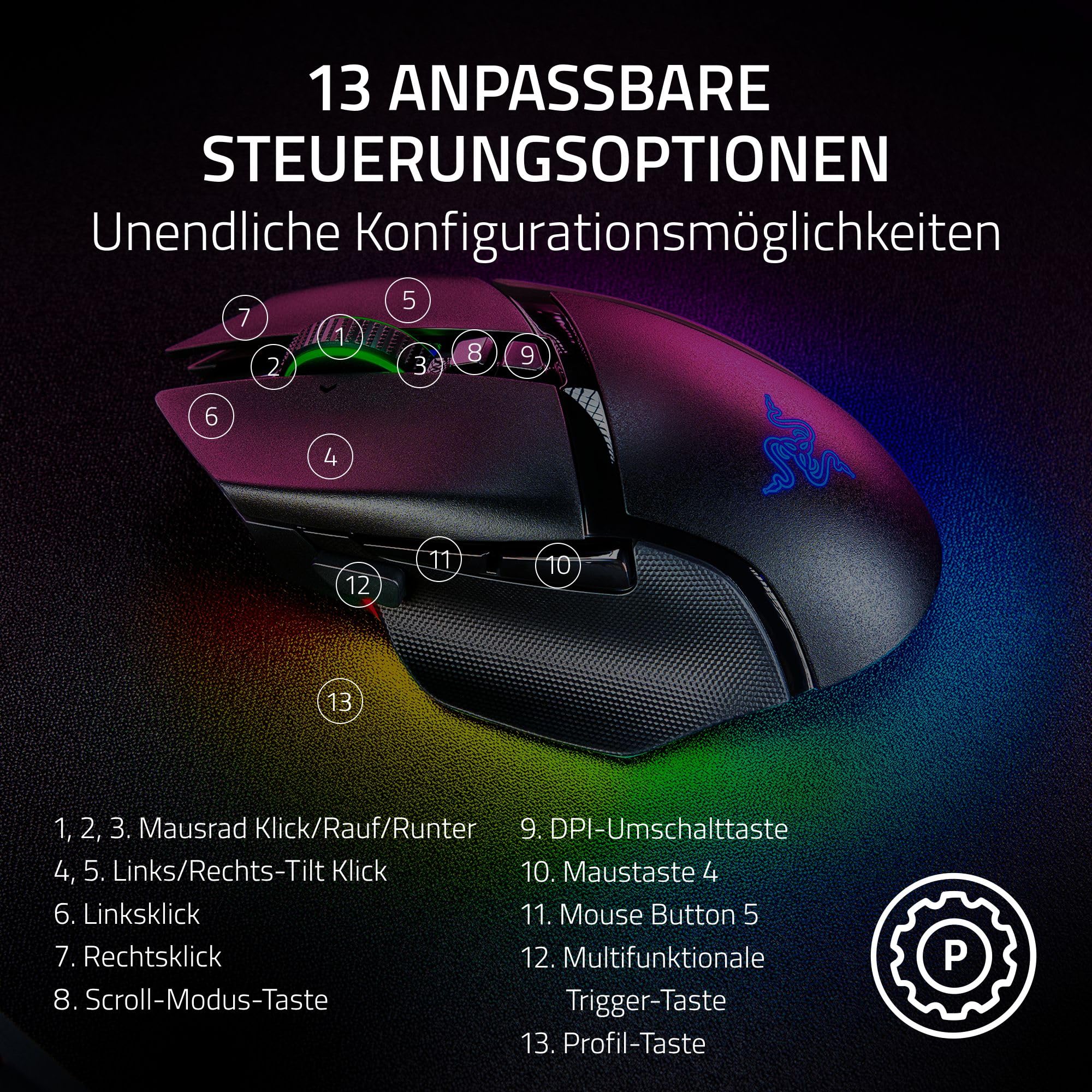 Razer Basilisk V3 Pro 35K - Vollständig anpassbare kabellose ergonomische Gaming-Maus mit Chroma RGB - 35K optischer Sensor (konfigurierbares Rad, 1K Hz Polling-Rate, 13 anpassbare Tasten) Schwarz - Image 6