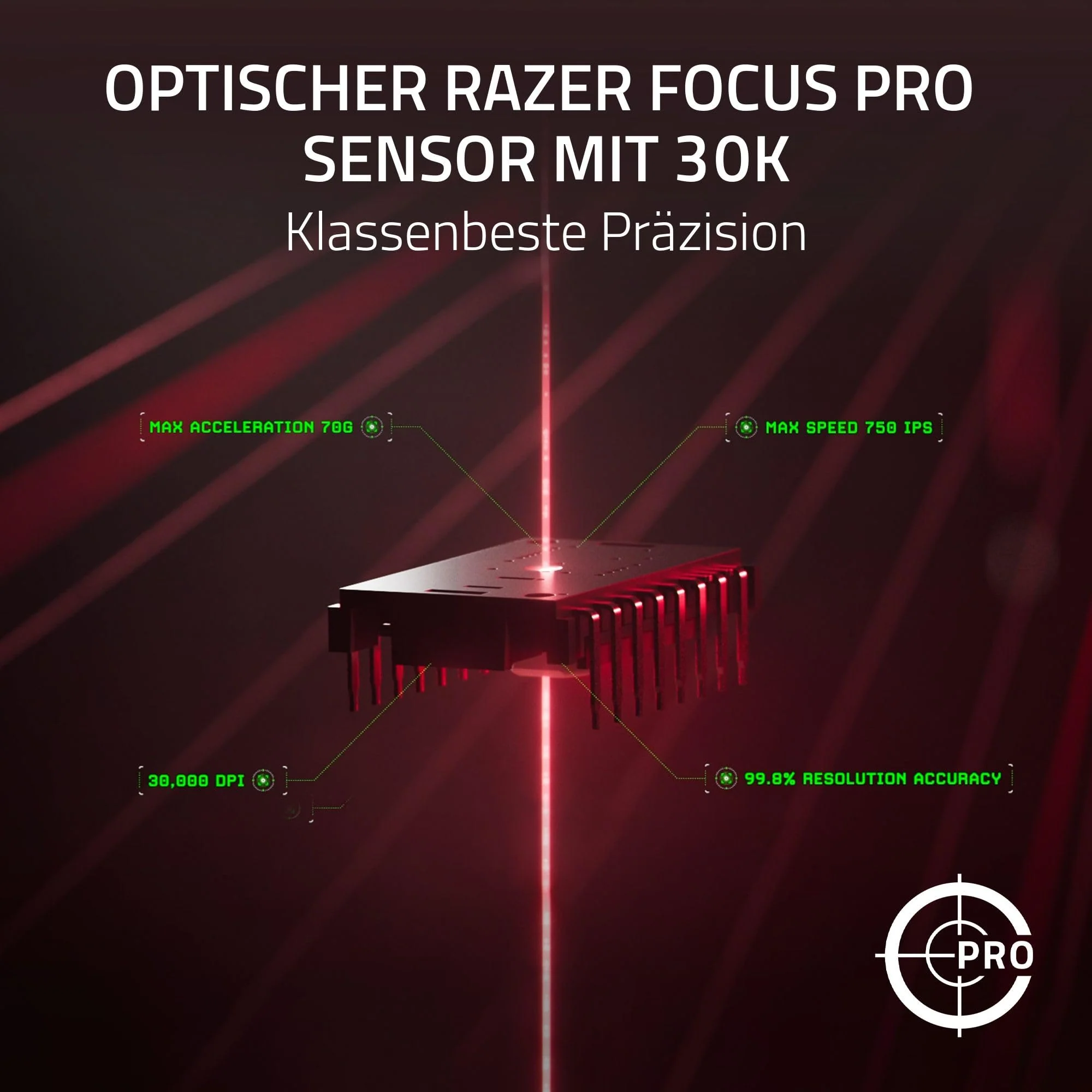 Razer DeathAdder V3 Pro + HyperPolling Wireless-Adapter - Ultra leichte E-Sport-Maus mit echten 8K Hz kabelloser Abtastrate (63 gr, Optischer Focus Pro 30K, Optische Switches 3. Gen) Schwarz - Image 5