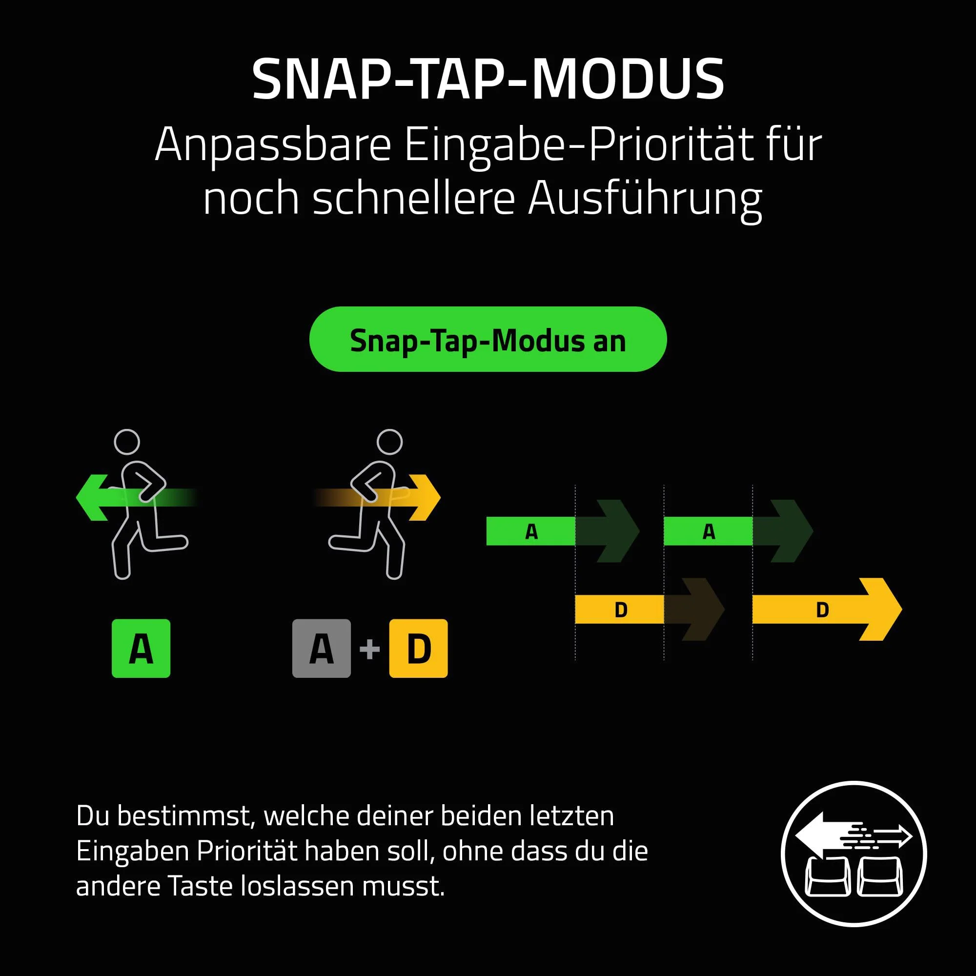 Razer Huntsman V3 Pro - Analoges optisches E-Sport-Keyboard Snap Tap & Rapid Trigger (Schnellfeuer-Modus, Multifunktionaler Drehregler, Doubleshot-PBT-Tastenkappen) DE-Layout | Schwarz - Image 19
