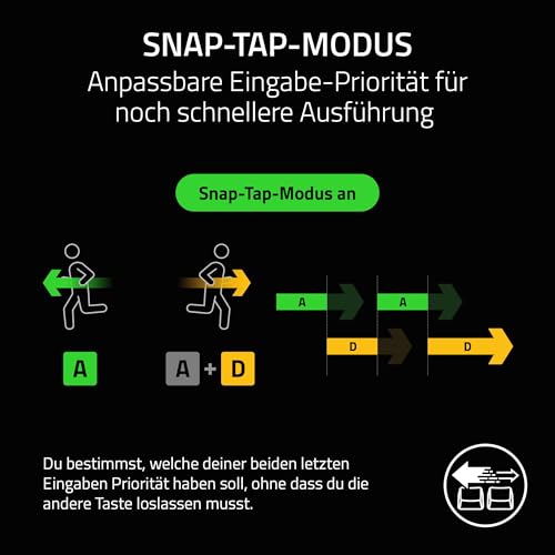 Razer Huntsman V3 Pro - Analoges optisches E-Sport-Keyboard Snap Tap & Rapid Trigger (Schnellfeuer-Modus, Multifunktionaler Drehregler, Doubleshot-PBT-Tastenkappen) DE-Layout | Schwarz - Image 23