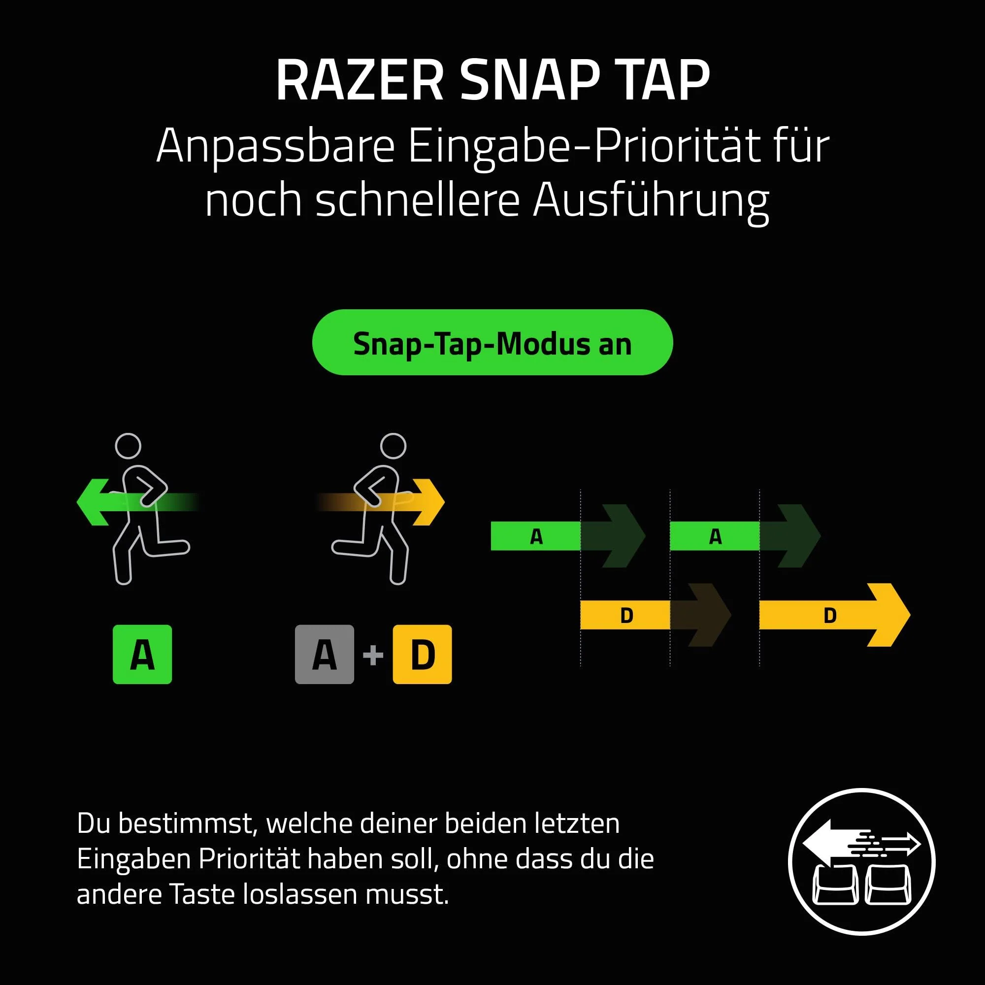 Razer Huntsman V3 Pro Tenkeyless - Analoge optische TKL E-Sport PC-Tastatur ohne Ziffernblock Snap Tap & Rapid Trigger (Digitaler Drehregler & Steuerungstaste) DE-Layout | Schwarz - Image 6