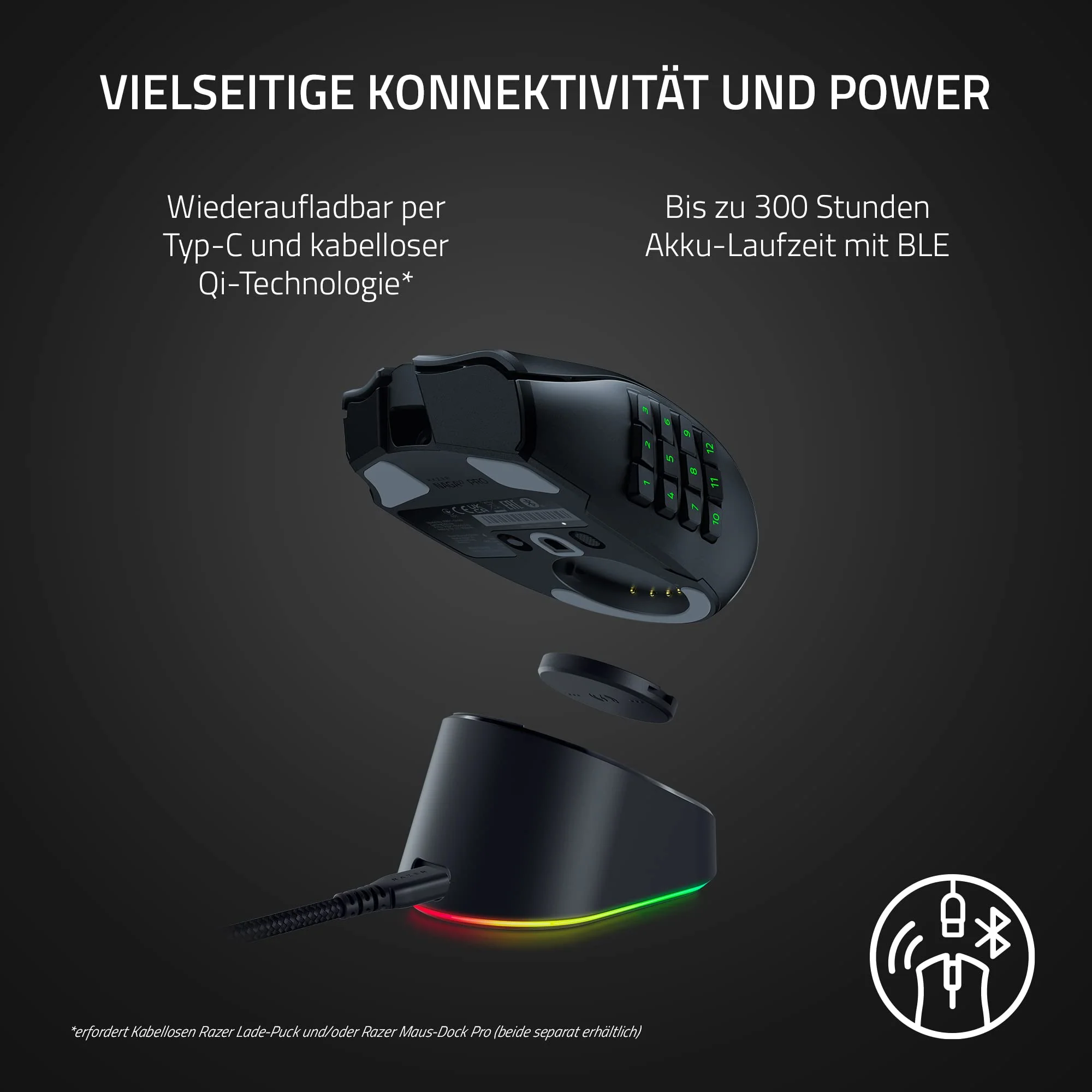 Razer Naga V2 Pro - Kabellose MMO-Gaming-Maus (HyperScroll Pro Rad, Anpassungsfähigkeit und Kontrolle, HyperSpeed Wireless, Focus Pro 30K Optischer Sensor, Optische Mouse Switches Gen-3) Schwarz - Image 6