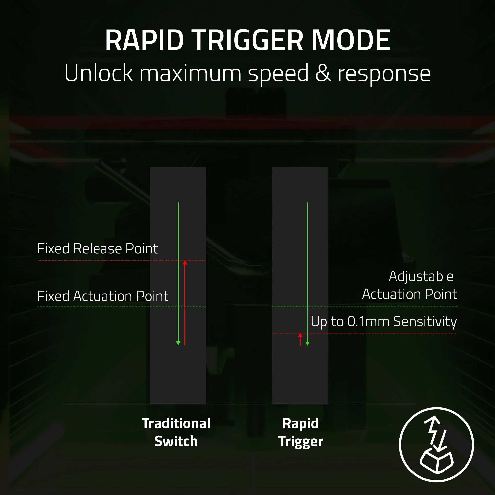Razer Tartarus Pro - Gaming Keypad (Gamepad mit analog-optischen Tasten, 32 programmierbare Tasten, anpassbarer Auslösepunkt, Profile, Handballenauflage, Rapid Trigger) Schwarz - Image 9