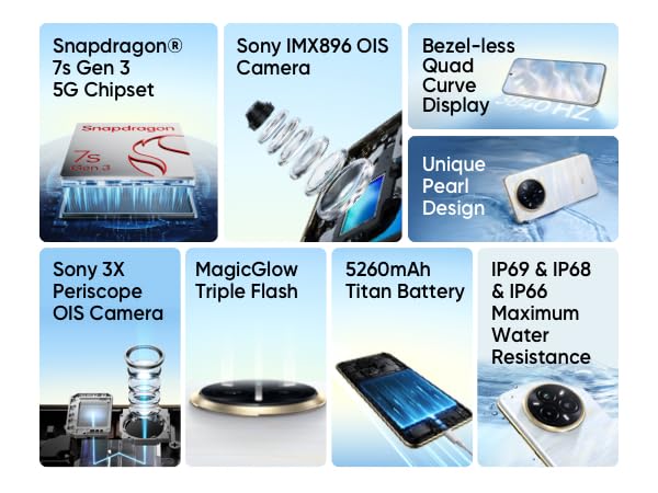 realme 14 Pro+ Smartphone 5g, 8 + 256GB,White,Sony 3X Periscope OIS AI Camera,Cold-Sensitive Color-Changing Design,5260 mAh Battery,IP66/68/69,120Hz Eye Protection Display,Amazon Exclusive,No Adapter - Image 9