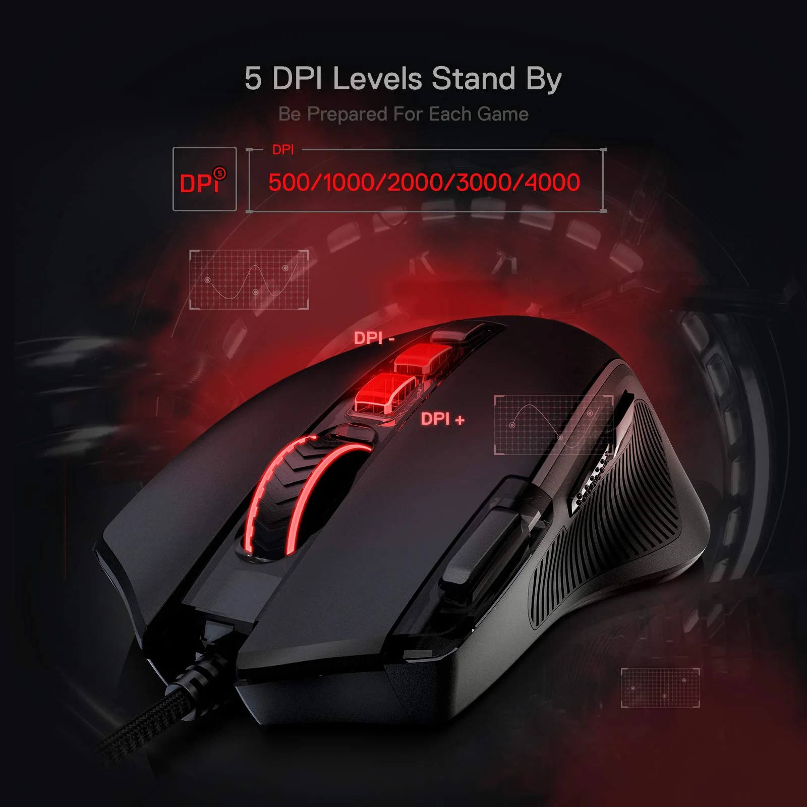 Redragon M612 Predator RGB Gaming Maus, 8000 DPI kabelgebundene optische Maus mit 11 programmierbaren Tasten & 5 Hintergrundbeleuchtungsmodi, Software unterstützt DIY Keybinds Rapid - Image 3