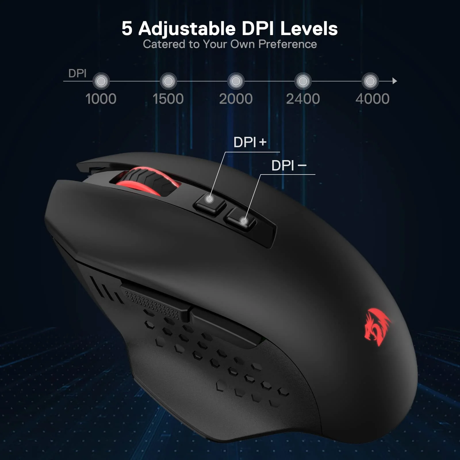 Redragon M656 Gainer Kabellose Gaming Maus, 4000 DPI 2.4Ghz Maus mit 5 DPI Stufen, 7 Makrotasten, rote LED Hintergrundbeleuchtung & Pro Software/Laufwerk unterstützt, für PC/Mac/Laptop - Image 4