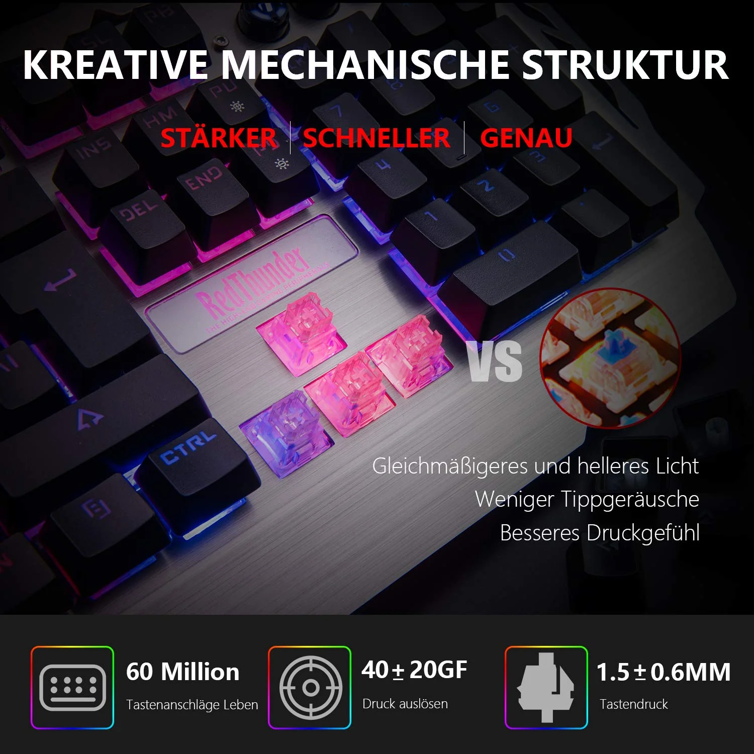 RedThunder K900 Halbmechanisch Gaming Tastatur [Version 2024], QWERTZ DEUTSCH Layout, RGB Beleuchtete Tastatur, Ganzmetallpaneel, 26 Tasten Anti-Ghosting, Tastatur Für PC/Laptop/Xbox One Gamer - Image 6
