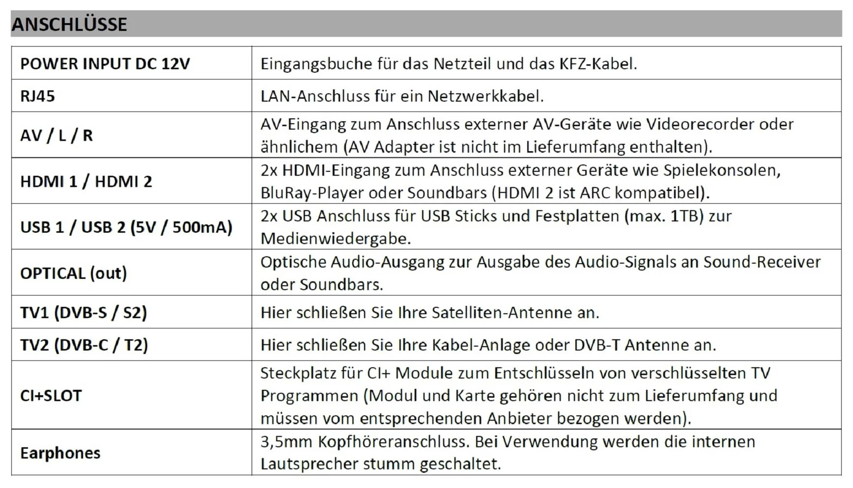 REFLEXION LED24IBT Smart LED Fernseher, LG webOSHub, 60 cm / 24 Zoll, Wohnwagen/Wohnmobil/Camping/Caravan/Boot/LKW TV, 12/230 Volt, Full HD, Triple Tuner, DVB-T2HD, DVB-S2, DVB-C, Bluetooth, WLAN - Image 8