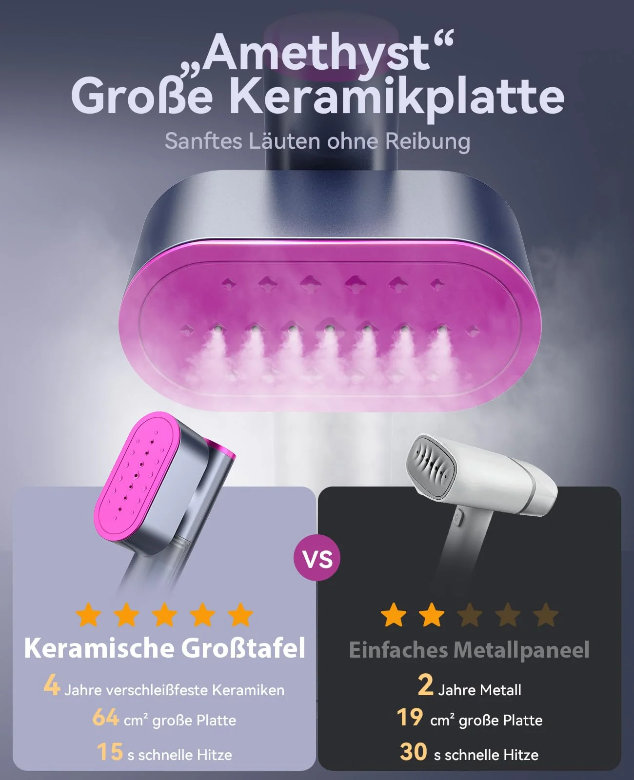 Reise Dampfglätter mit weltweiter Spannung(100-240V), Tragbare Steamer für Kleidung, 2-in-1 Reisebügeleisen 1000W Steam iron, 15s schnelles Aufheizen Steamer dampfglätter für Globale Reisen & Zuhause - Image 4