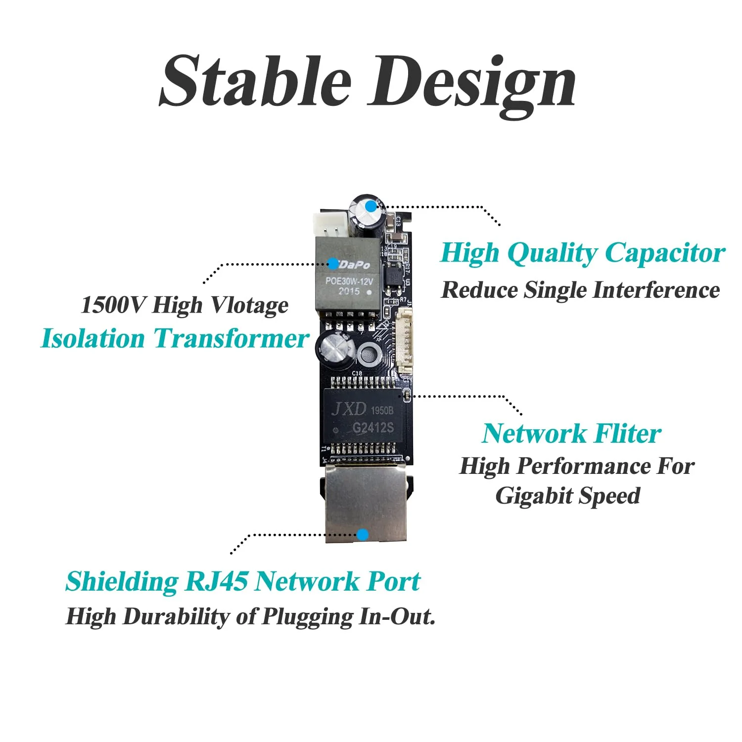 REVODATA Gigabit Typ C PoE Splitter 5V/4A, PoE 48V auf USB-C 5V/4A Ausgang, Erfüllt IEEE802.3af/at, Adaptive 10/100/1000Mbps, PoE Adapter Splitter für Smart Home/Pi 4B/4B+ (TYPEC0504G) - Image 5