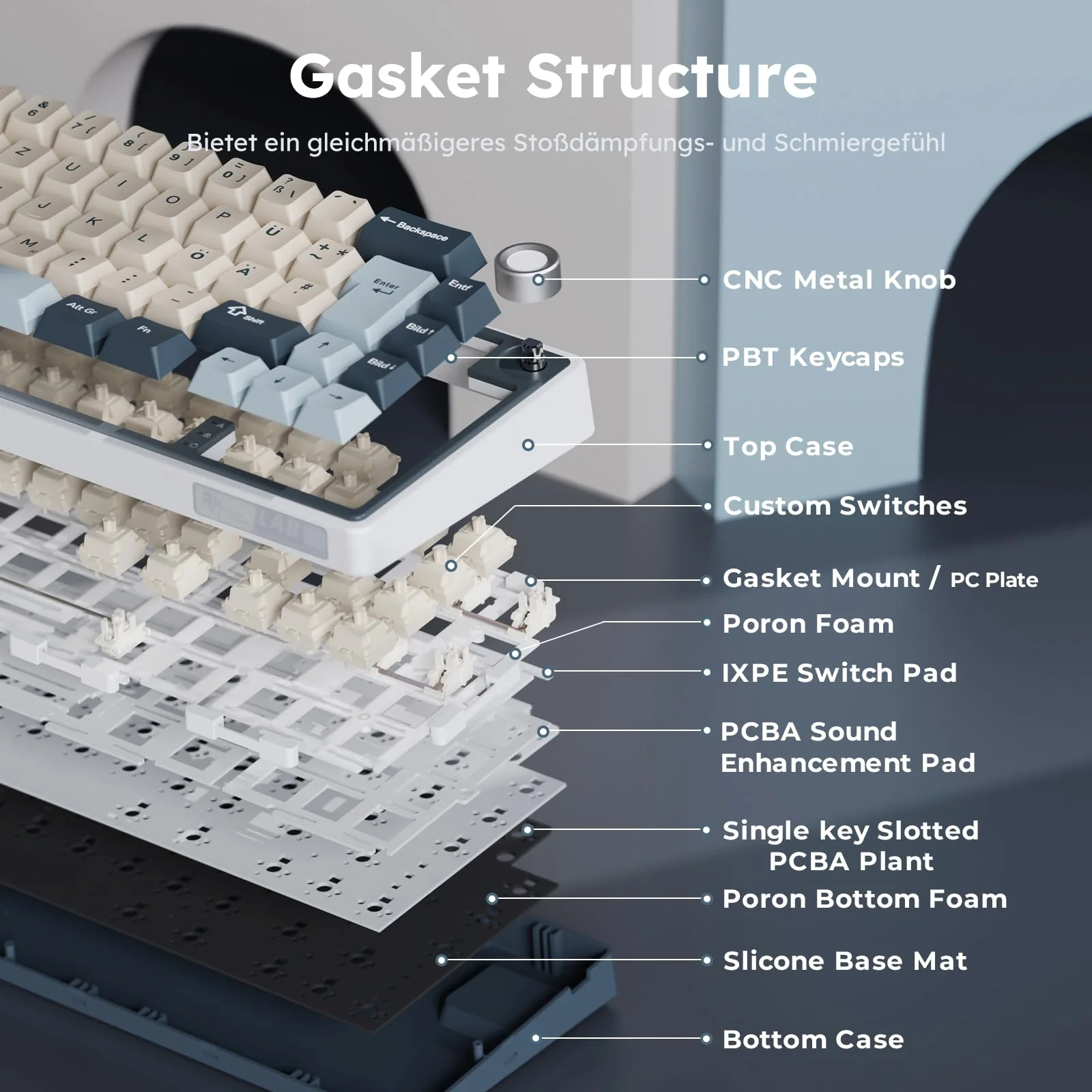 RK ROYAL KLUDGE R65 Mechanische Tastatur 60 Prozent mit Knopf, Gasket Gaming Tastatur Kabellos Bluetooth/2.4G/USB-C RGB PBT Tastenkappen QWERTZ QMK/VIA, Hot Swap Linearer Creamy Switches - Image 9