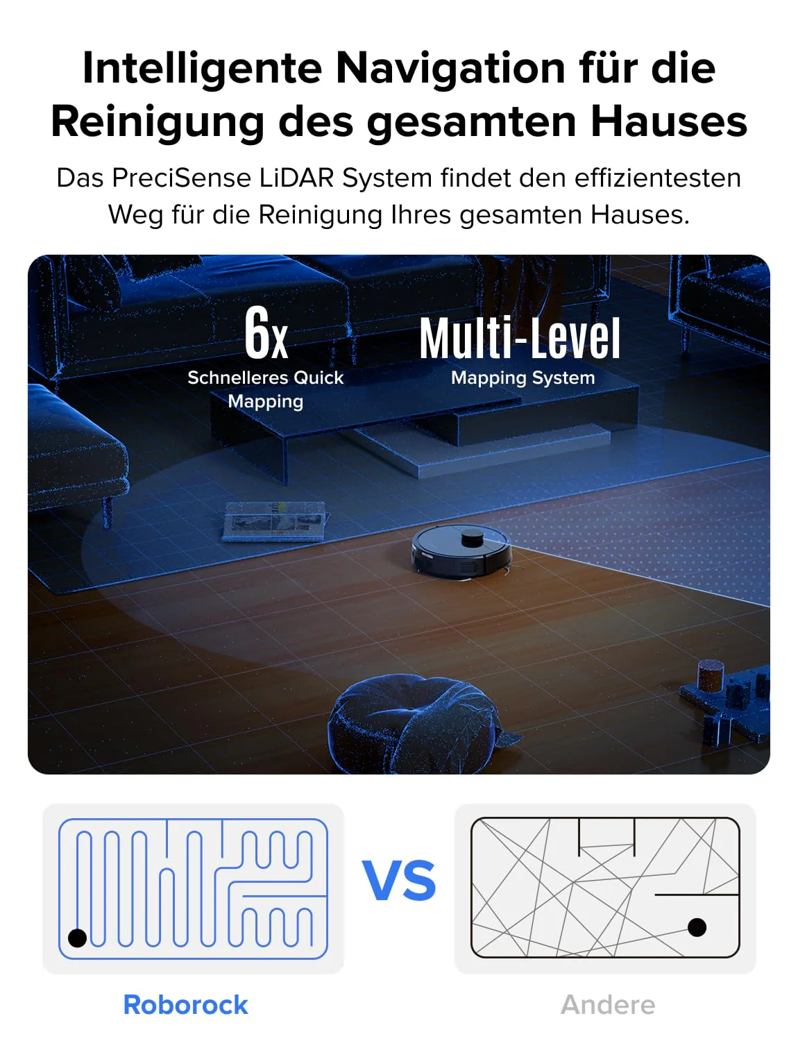 roborock Q7 L5 Saugroboter, Dual Anti-Tangle System, 8.000 Pa HyperForce Saugkraft, Präzise Navigation, Smart No-Go Zone, Einstiegsleistung, Perfekt für Haustierbesitzer (Schwarz) - Image 5