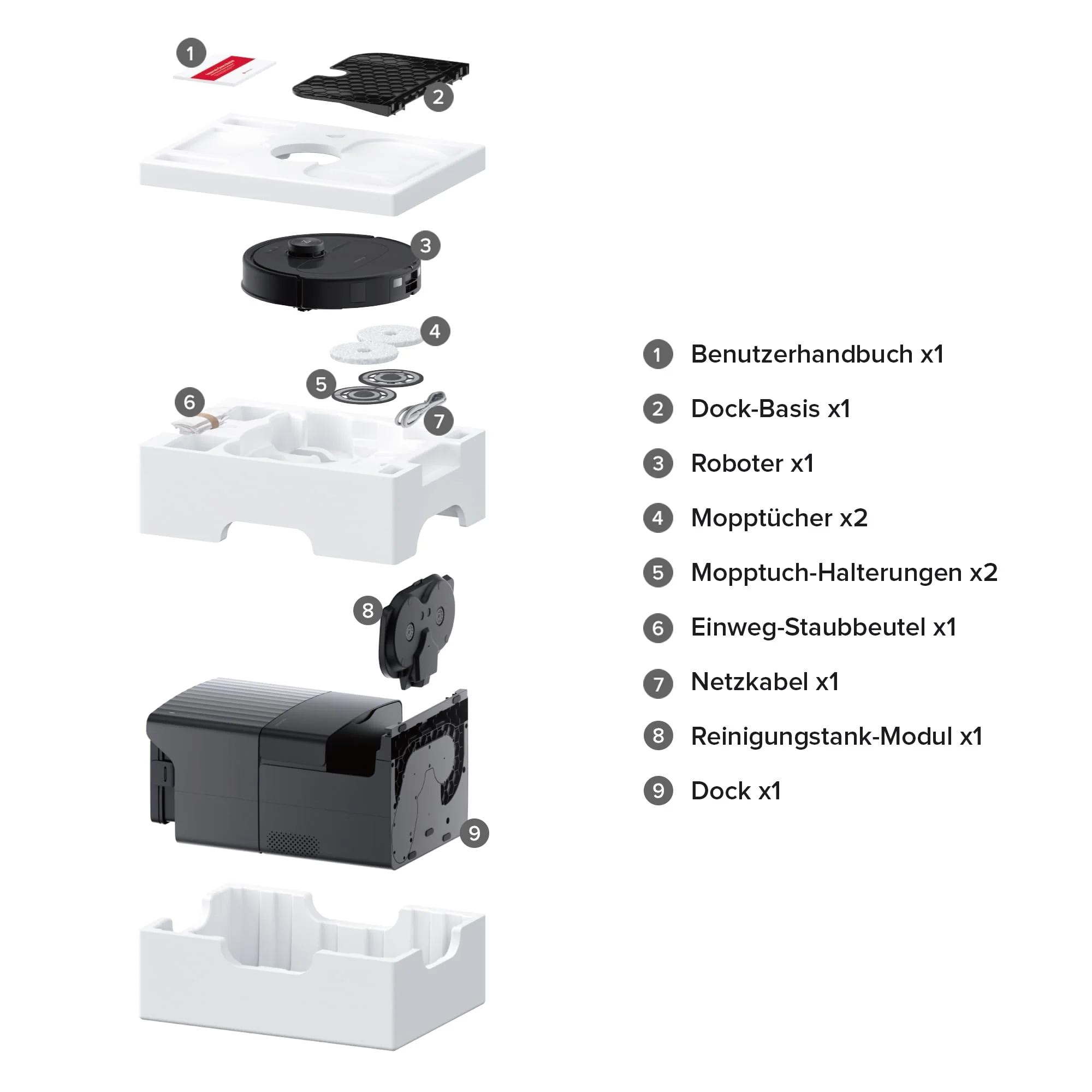 roborock Qrevo Master Saugroboter mit Wischfunktion&Hebarem Wischmopp, FlexiArm Design™, HyperForce® Saugkraft von 10.000 Pa, zusätzlich 2 Wischmops, Roboterstaubsauger-Set(Schwarz) - Image 2