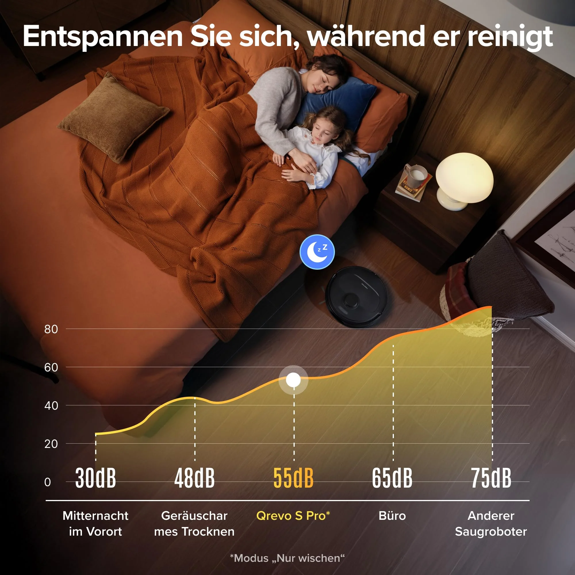 roborock Qrevo S Pro Set Saugroboter mit Wischfunktion, verbessert von QV 35A, 18.500 Pa Saugkraft, 75 °C Heißwasser-Moppreinigung, Anti-Tangle System, Hindernisvermeidung, All-in-One Dock (Schwarz) - Image 9