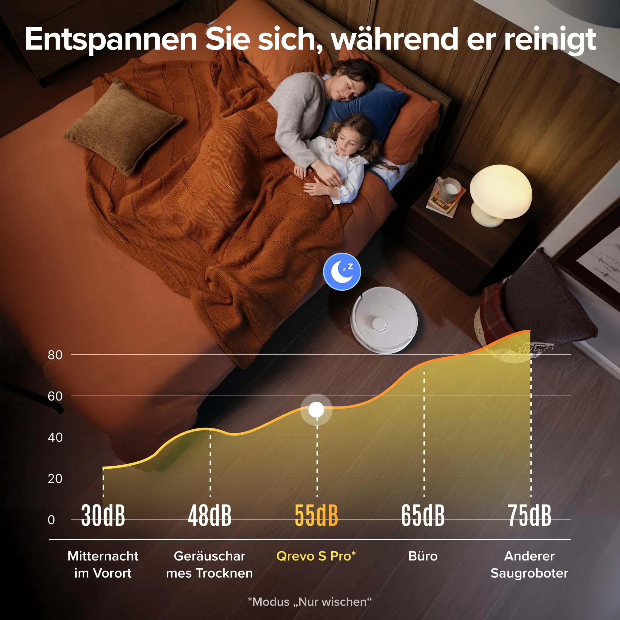 roborock Qrevo S Pro Set Saugroboter mit Wischfunktion, verbessert von QV 35A, 18.500 Pa Saugkraft, 75 °C Heißwasser-Moppreinigung, Anti-Tangle System, Hindernisvermeidung, All-in-One Dock (Weiß) - Image 9