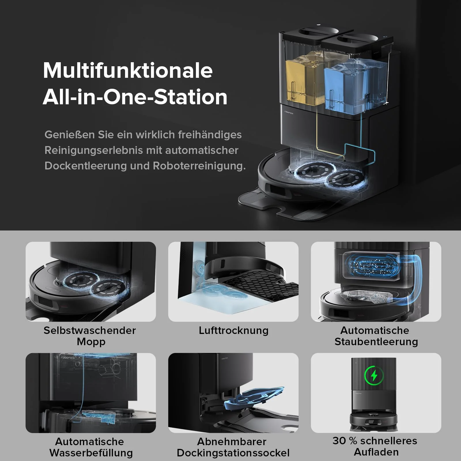 roborock Qrevo Serie Saugroboter mit Wischfunktion&Hebarem Wischmopp, 8000Pa Saugkraft(verbessert von Qrevo S), Anti-Verfilzungs-Seitenbürste, Hindernisvermeidung, All-in-One Dock, Schwarz(QV 35A) - Image 4