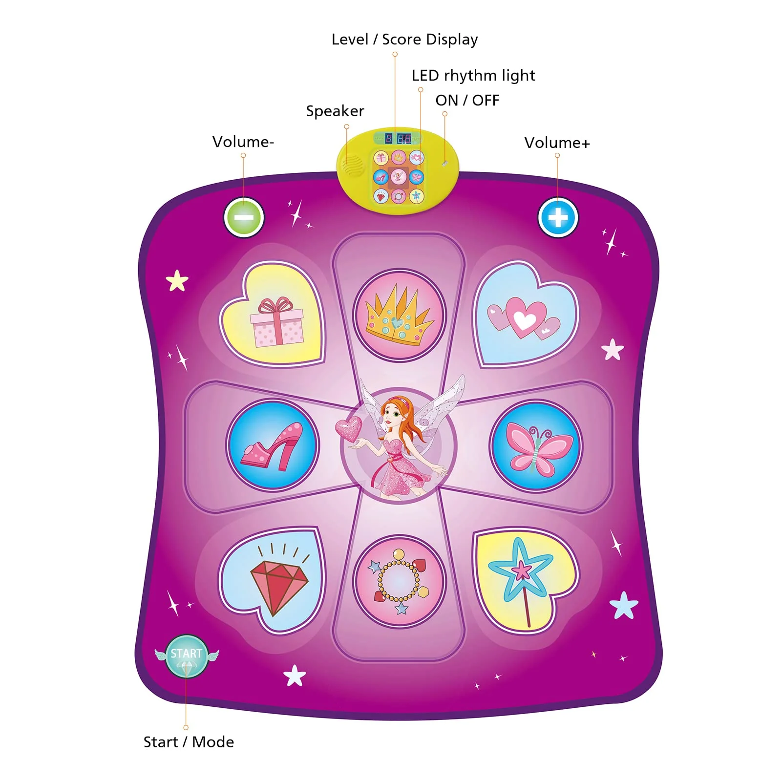 Rodzon Tanzmatte Kinder Spielzeug Geschenke für Mädchen Jungen Alter 3 4 5 6 7 8 Jahre Musikmatte Herausforderung Modi LED Integrierter Musik Weihnachten Geburtstag Kinderspielzeug AML9886 (Violett) - Image 7