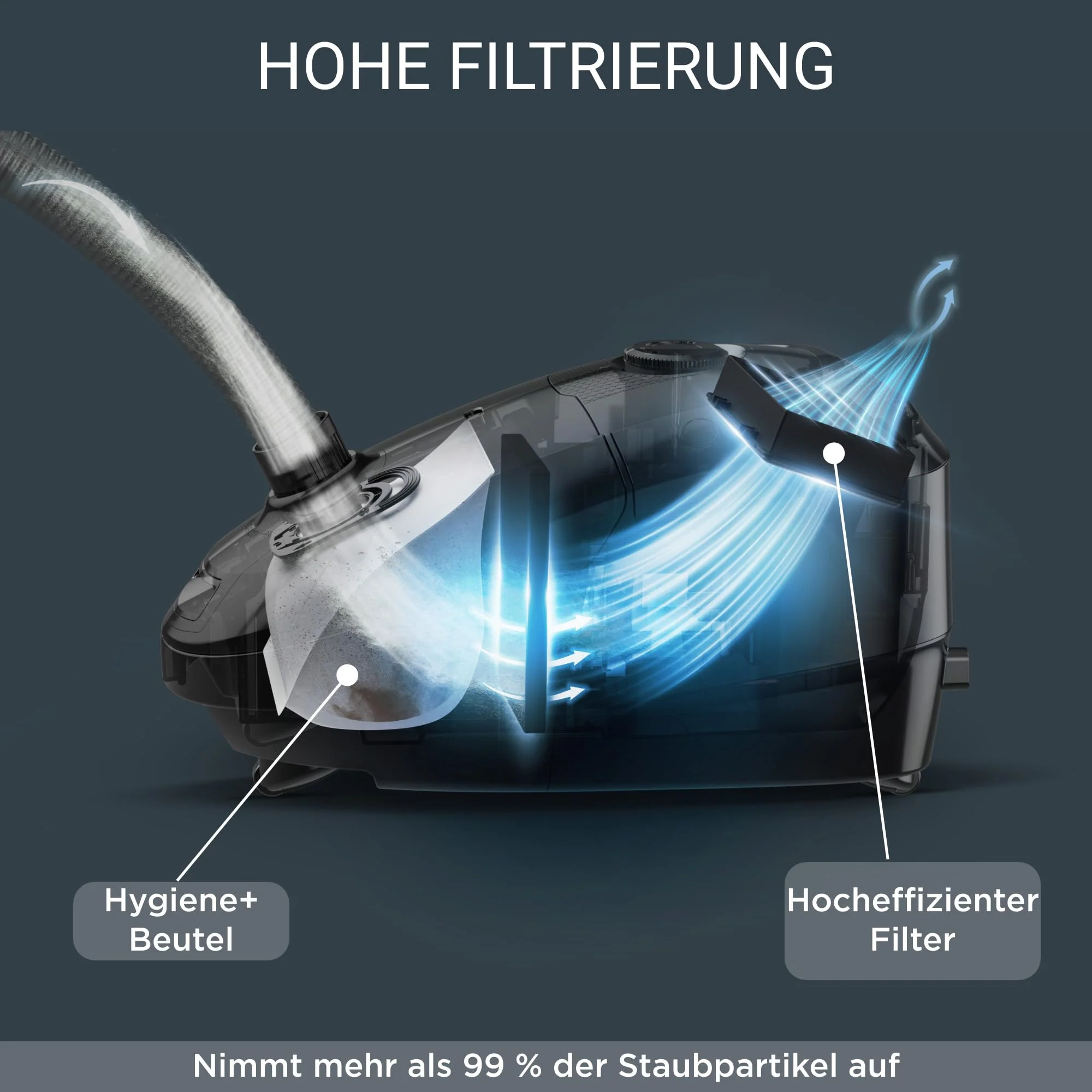 Rowenta RO3143 Power XXL, Bodenstaubsauger mit Beutel, Petrol/Grau, 900 W, 4.5 liters - Image 4