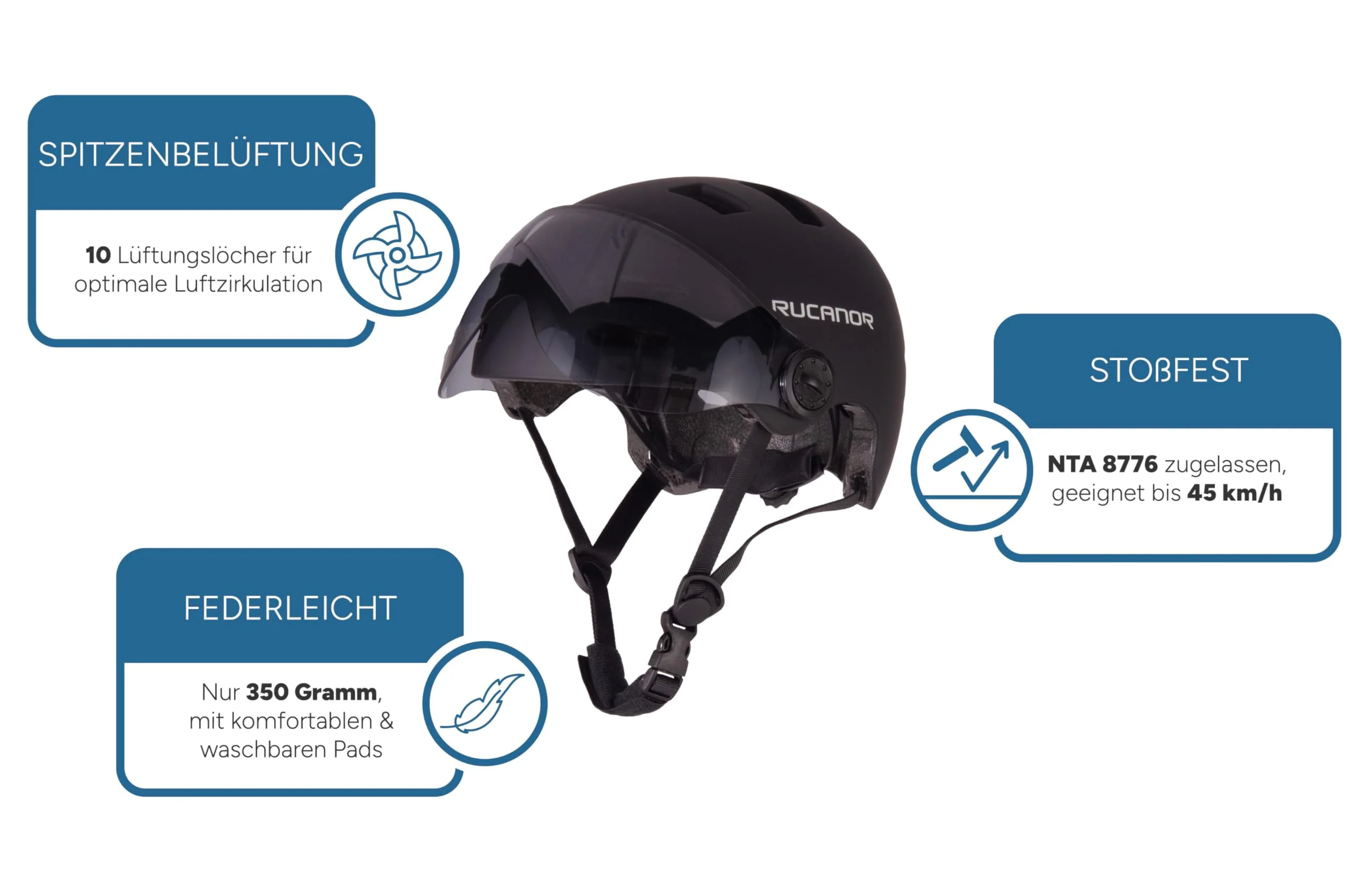 Rucanor Sprint Fahrradhelm (EN 1078 + NTA 8776) - Verstellbar mit Skala - Leichtgewicht - Größe L 58-61 cm - Schwarz - Fahrradhelm - Speed Pedelec - Scooter - Image 6