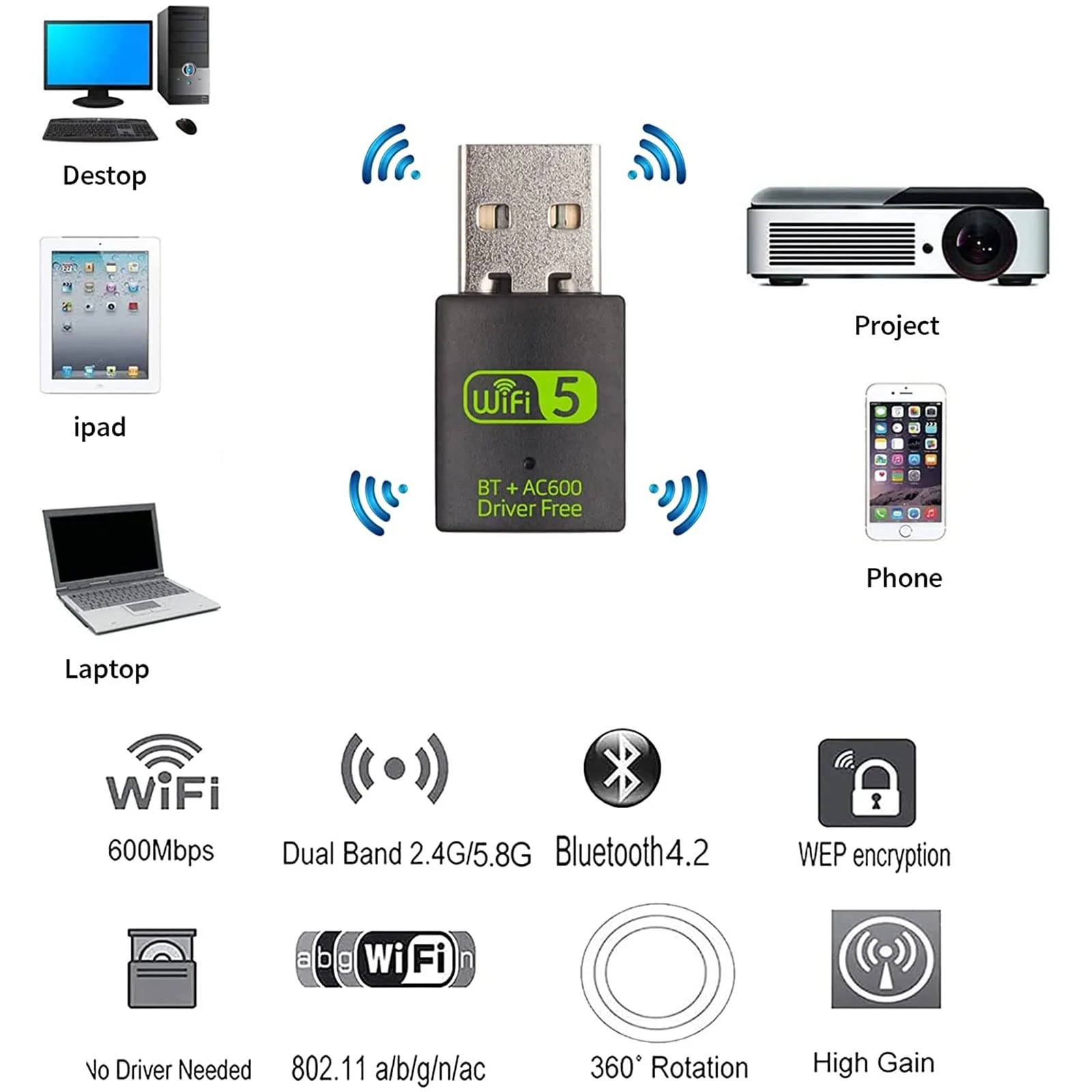 RUIZHI Bluetooth Dongle, AC600Mbit/s USB WLAN Adapter PC Dual Band 2,4G/5,8GHz, Internet Stick Karte Antenne PC/Laptop Kompatibel mit Windows 11/10/8.1/8/7/XP, Mac 10,9-10,15 - Image 10