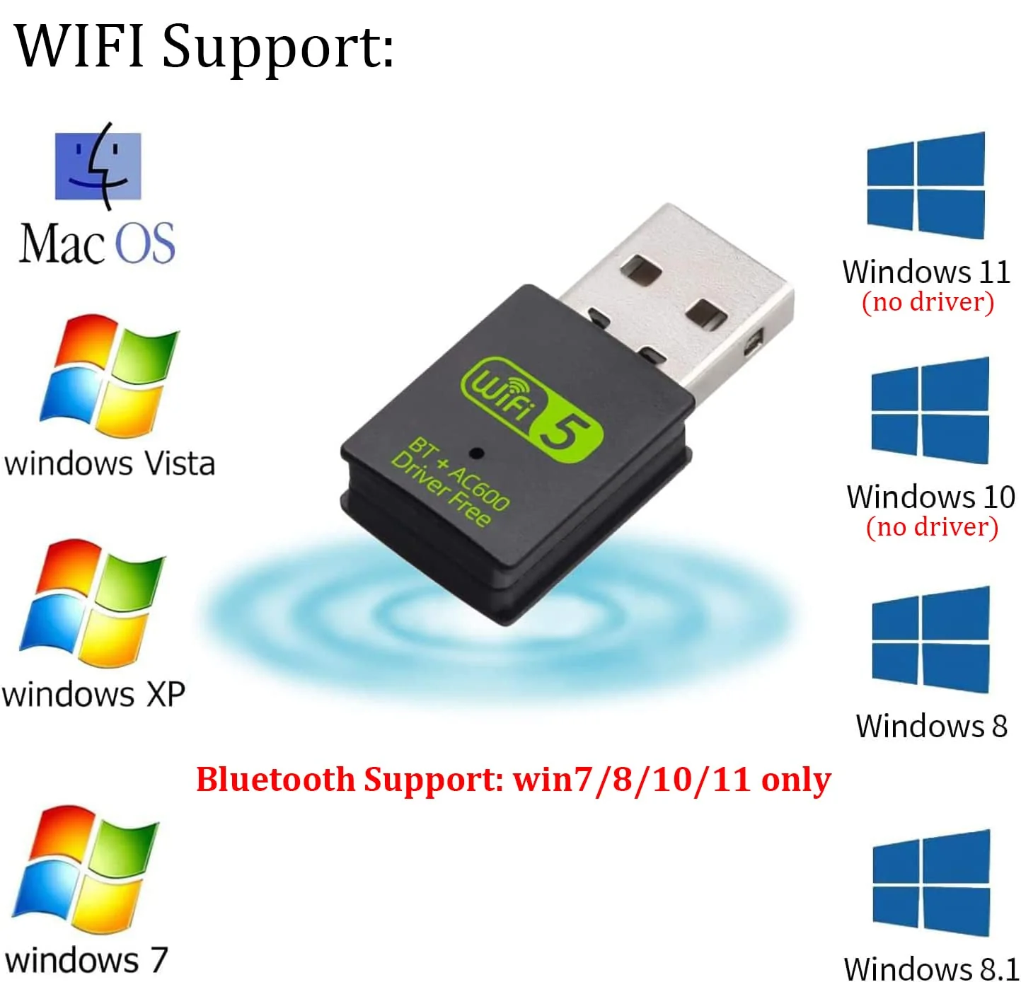 RUIZHI Bluetooth Dongle, AC600Mbit/s USB WLAN Adapter PC Dual Band 2,4G/5,8GHz, Internet Stick Karte Antenne PC/Laptop Kompatibel mit Windows 11/10/8.1/8/7/XP, Mac 10,9-10,15 - Image 3